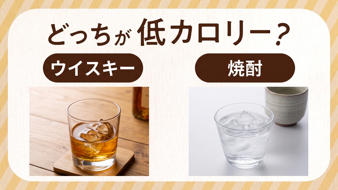 【クイズ】ウイスキーと焼酎、同じ量ではどっちが低カロリー？気になる正解は…