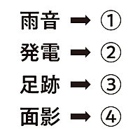 【クイズ】①②③④でできる食べ物は何？お財布に優しい食材といえば…