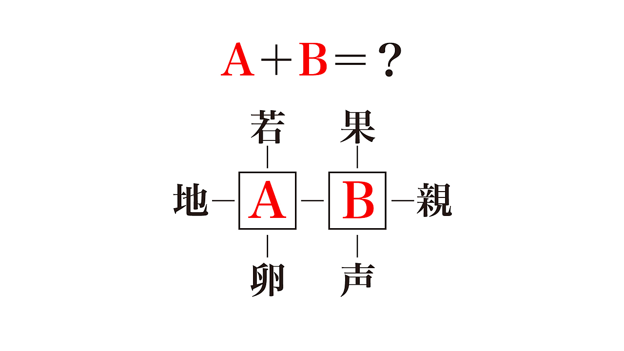 【クイズ】AとBを組み合わせてできる食材はなに？答えにちなんだレシピもご紹介！正解は…