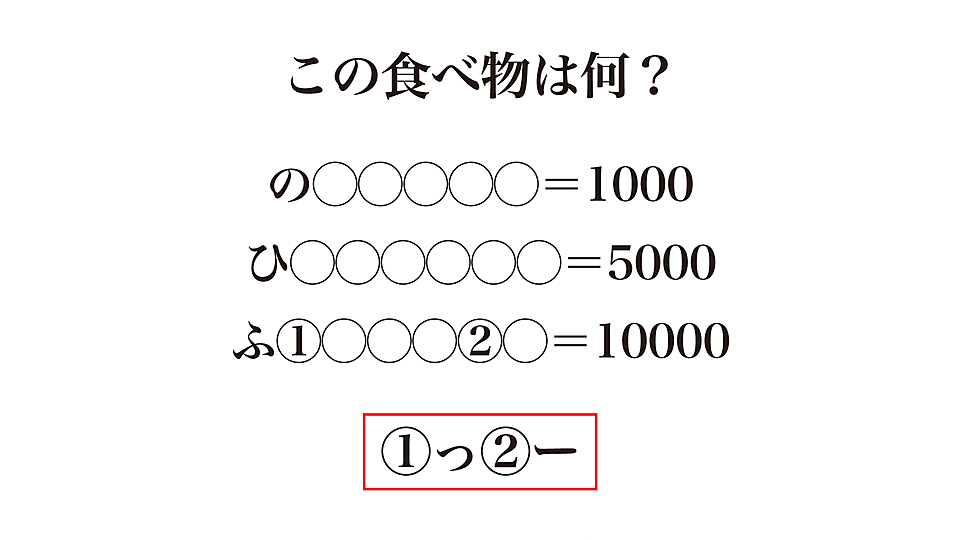 これは何の食べ物を表している 数字の意味がわかると見えてくる正解は クラシル