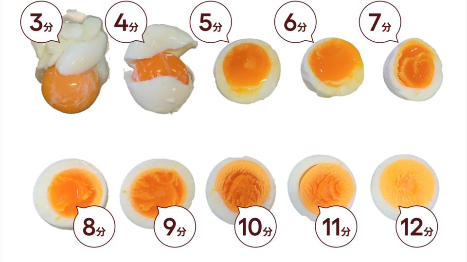 miki様 7/12おまとめ 缶チューハイセット サントリーノンアルコール チューハイ 飲み比べ