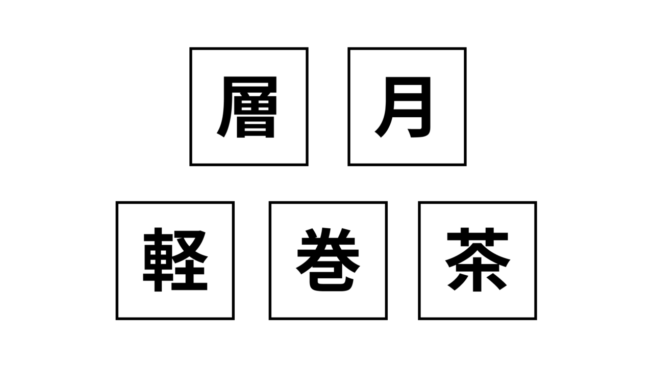 【クイズ】これは何の食べ物を表している？ヒントはパンです！だんだん見えてくる正解とは...