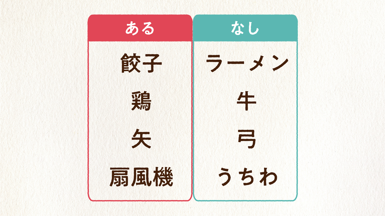【クイズ】“餃子”にあって“ラーメン”にないものは何？気になる正解に…「それか！！」