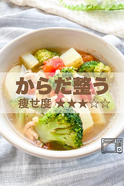 じゃがいもとトマトの味噌スープ
