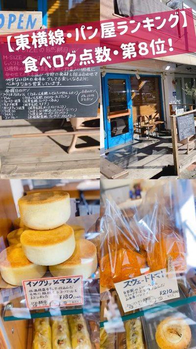 【東横線・パン屋ランキング！】