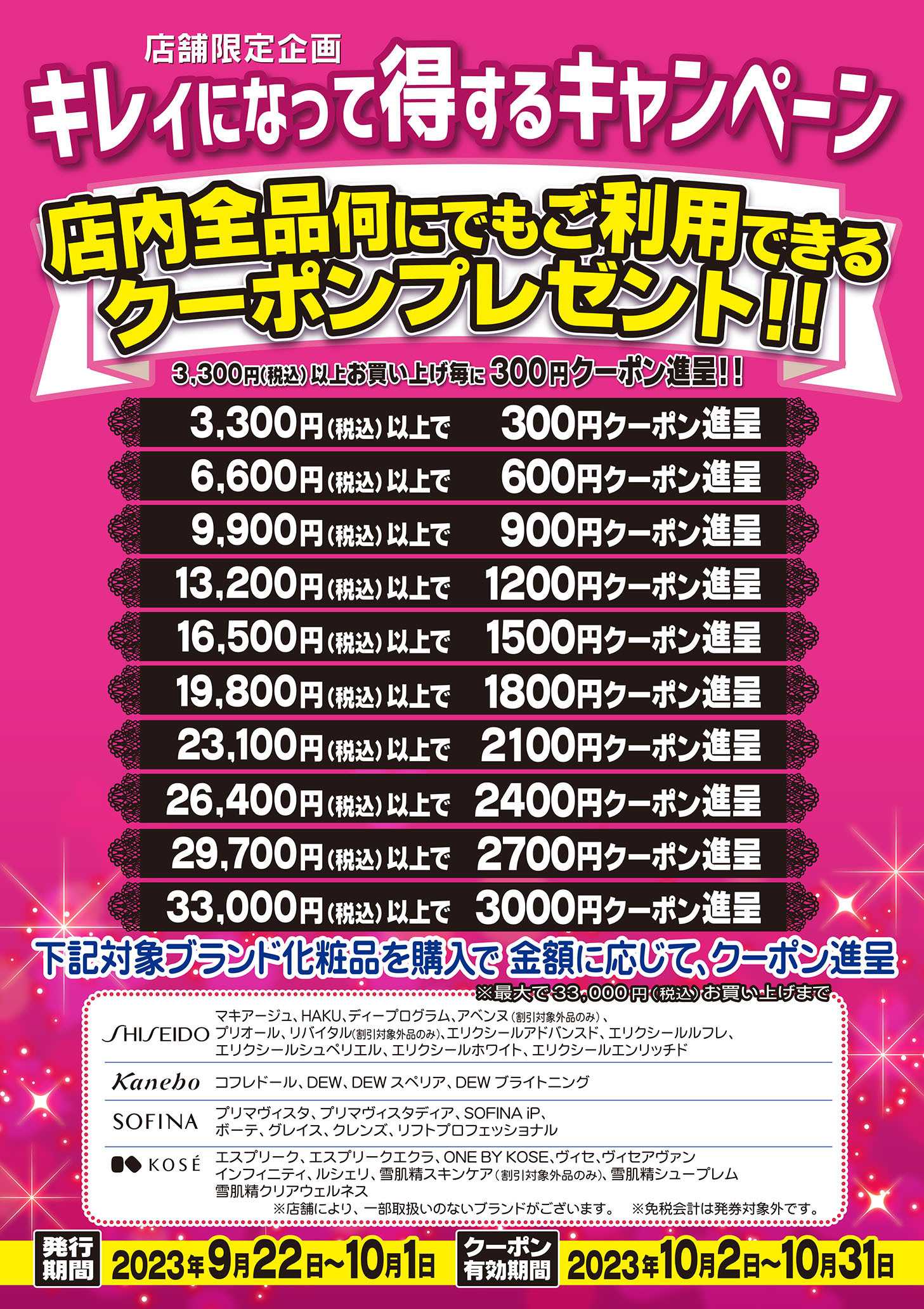 サンドラッグ 