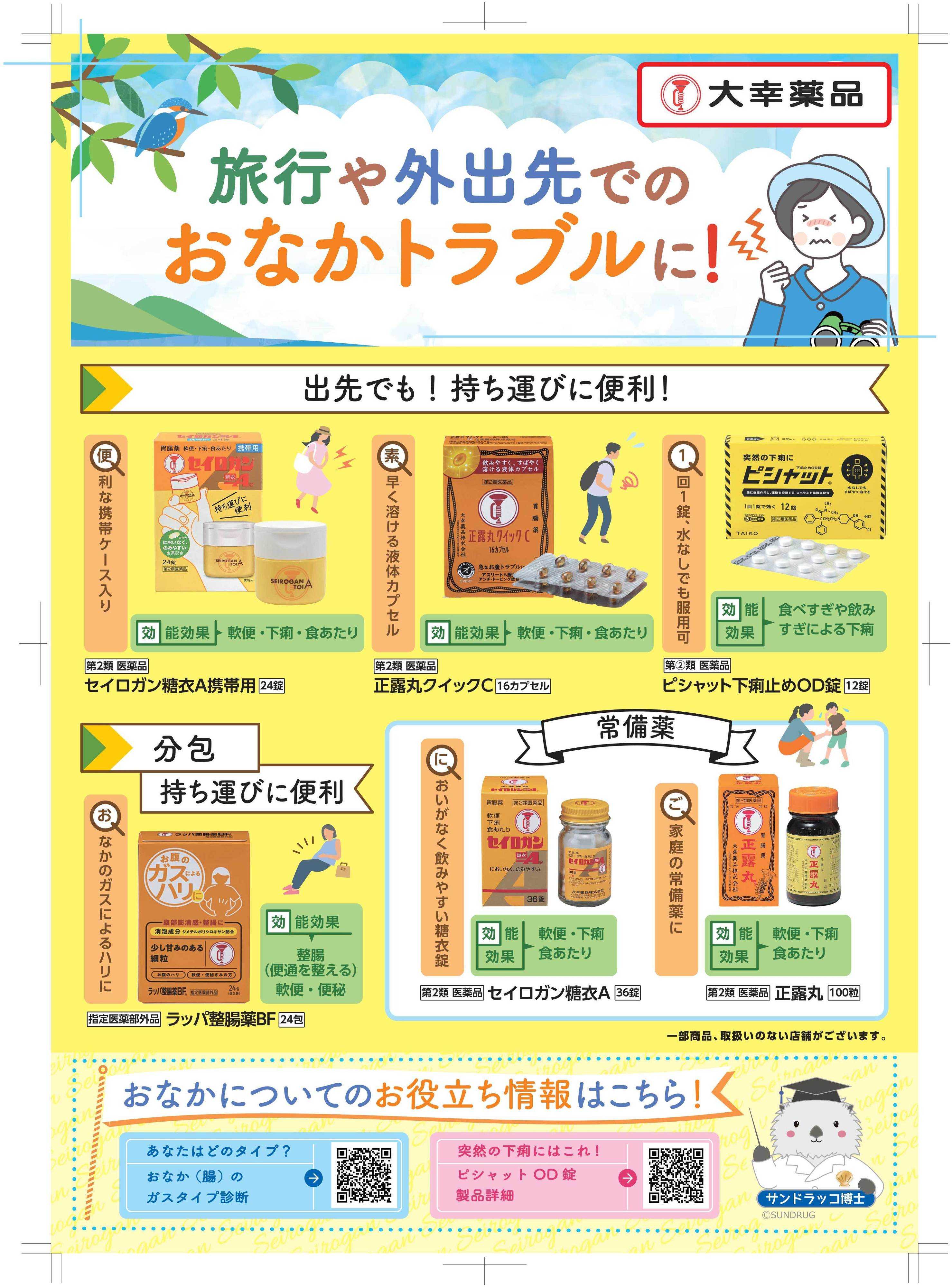 サンドラッグ 