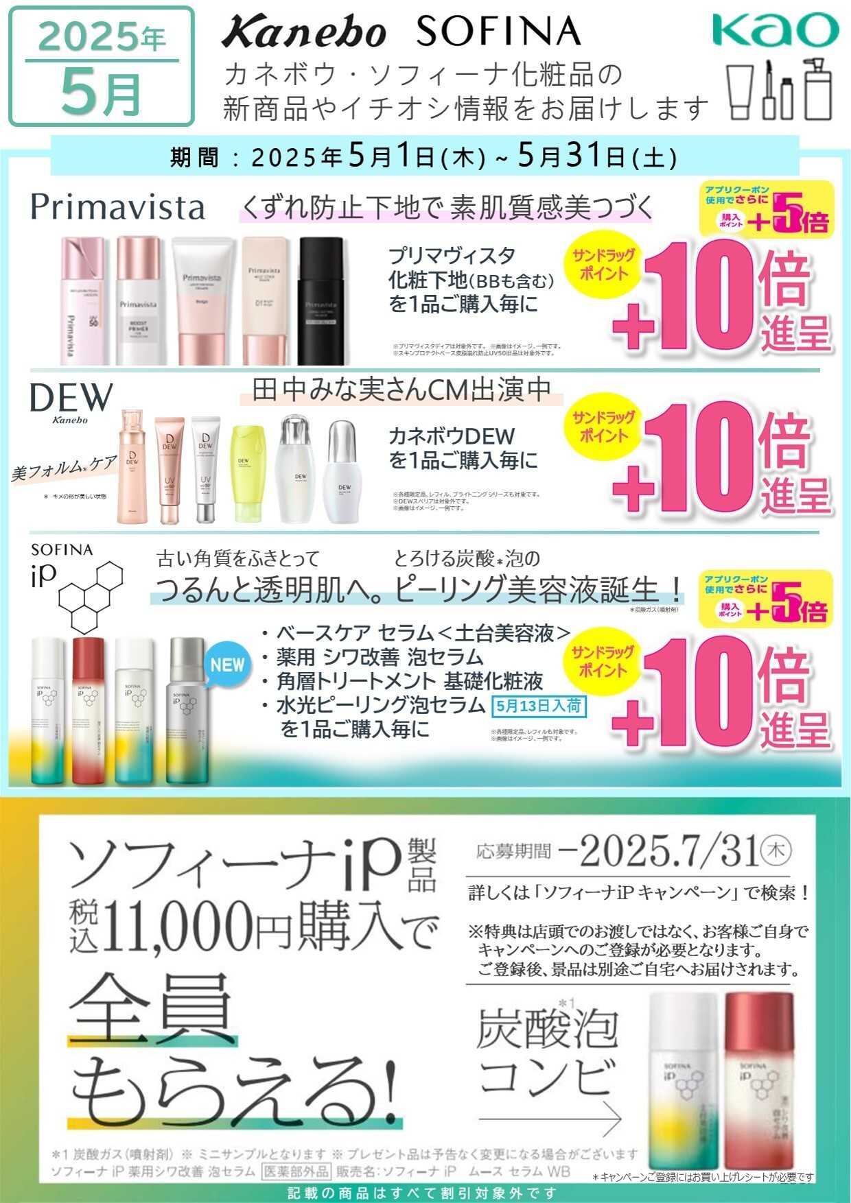 サンドラッグ 