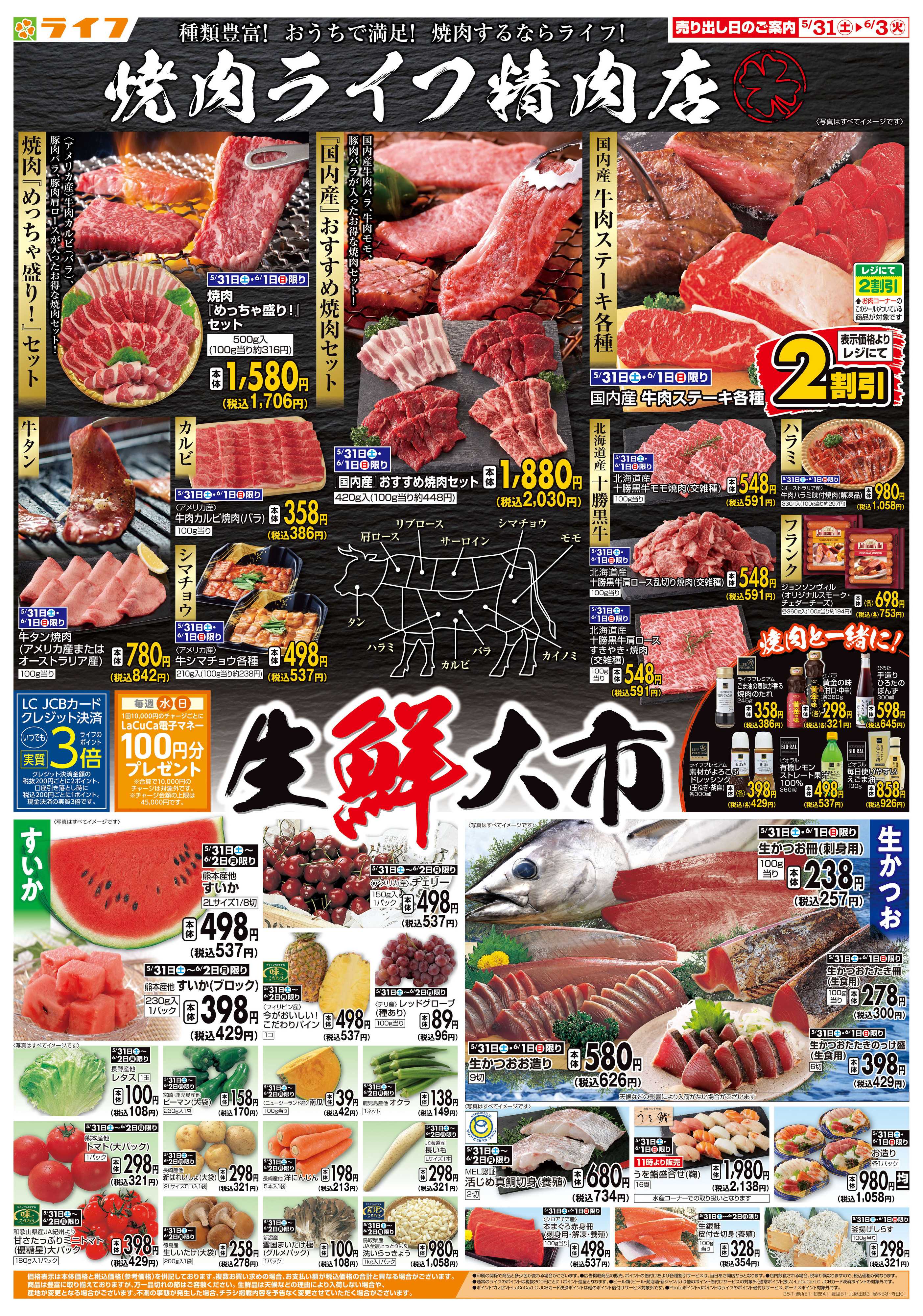 ライフ 生鮮大市