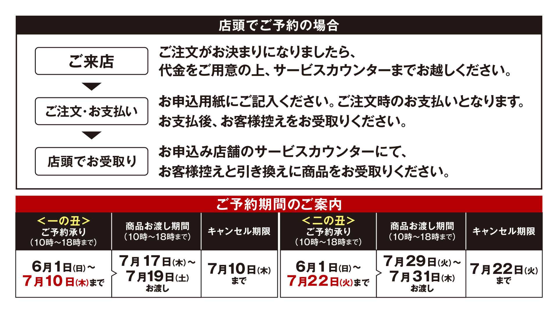 ドラッグ＆フレッシュトライアル ＼予約受付開始！土用の丑の日はトライアルのうなぎで／