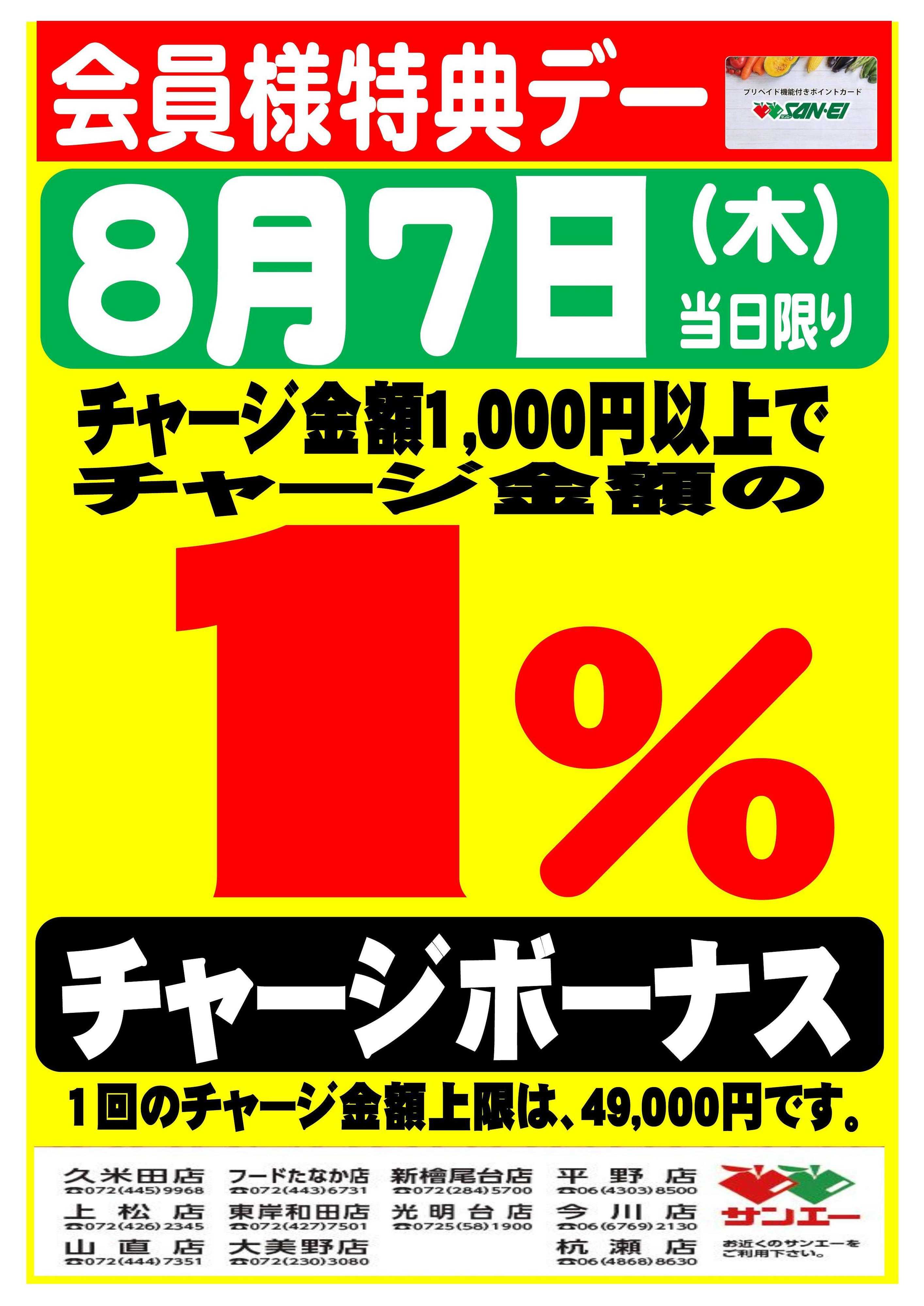 スーパーサンエー 会員様特典デー！！