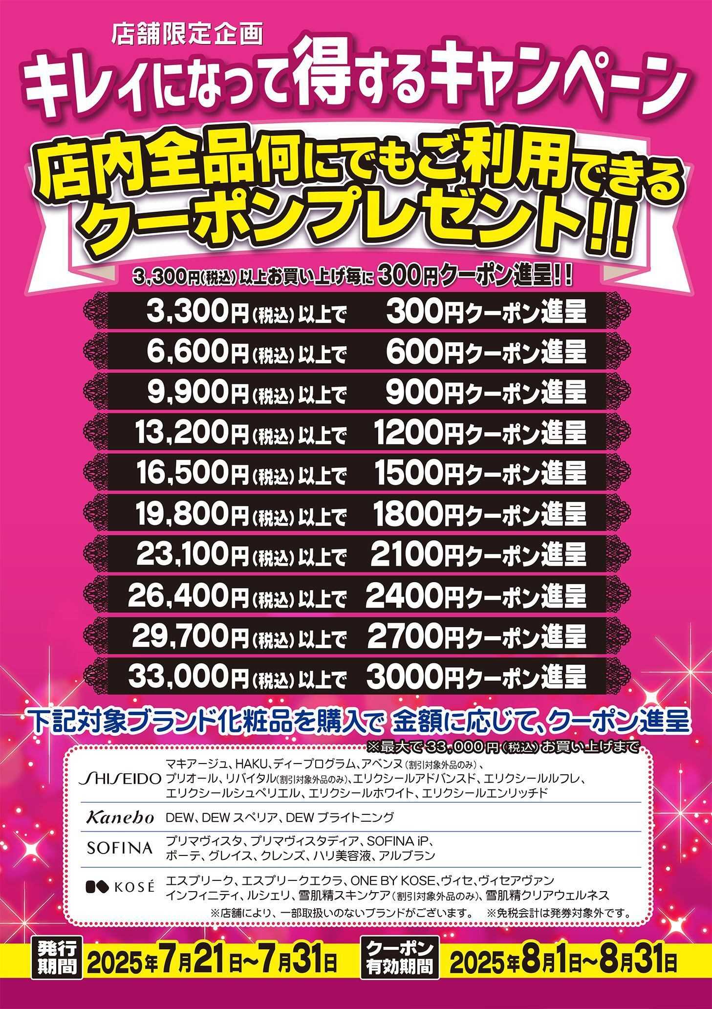 サンドラッグ 