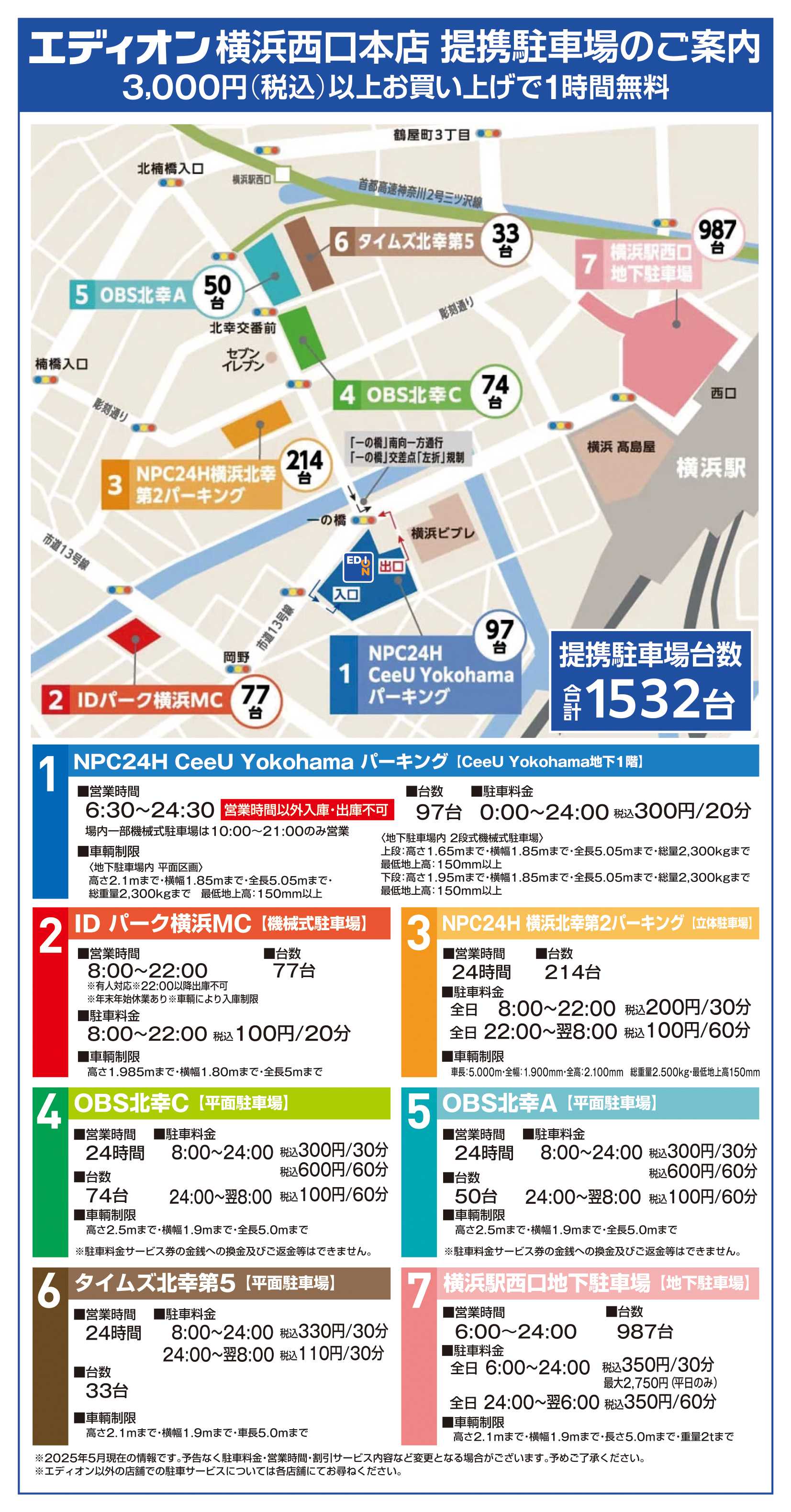 EDION 横浜西口本店　ポイントアップ