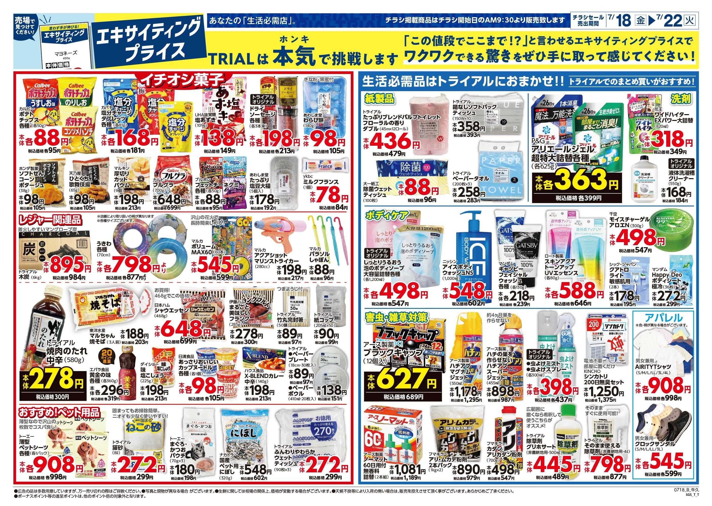 ネバフッドマーケットトライアル 