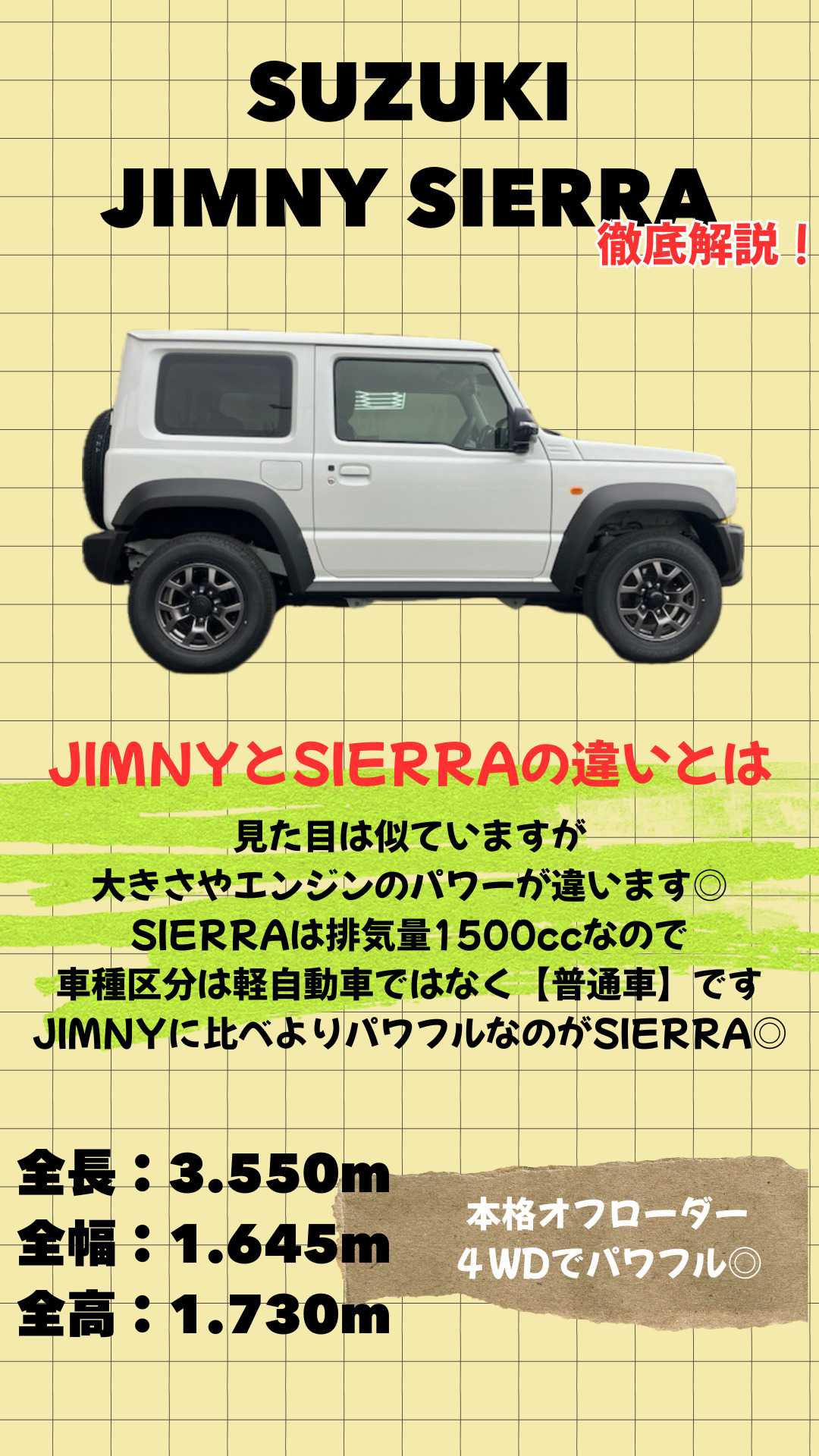 ナオイオート SUZUKI ジムニーシエラ徹底解説！