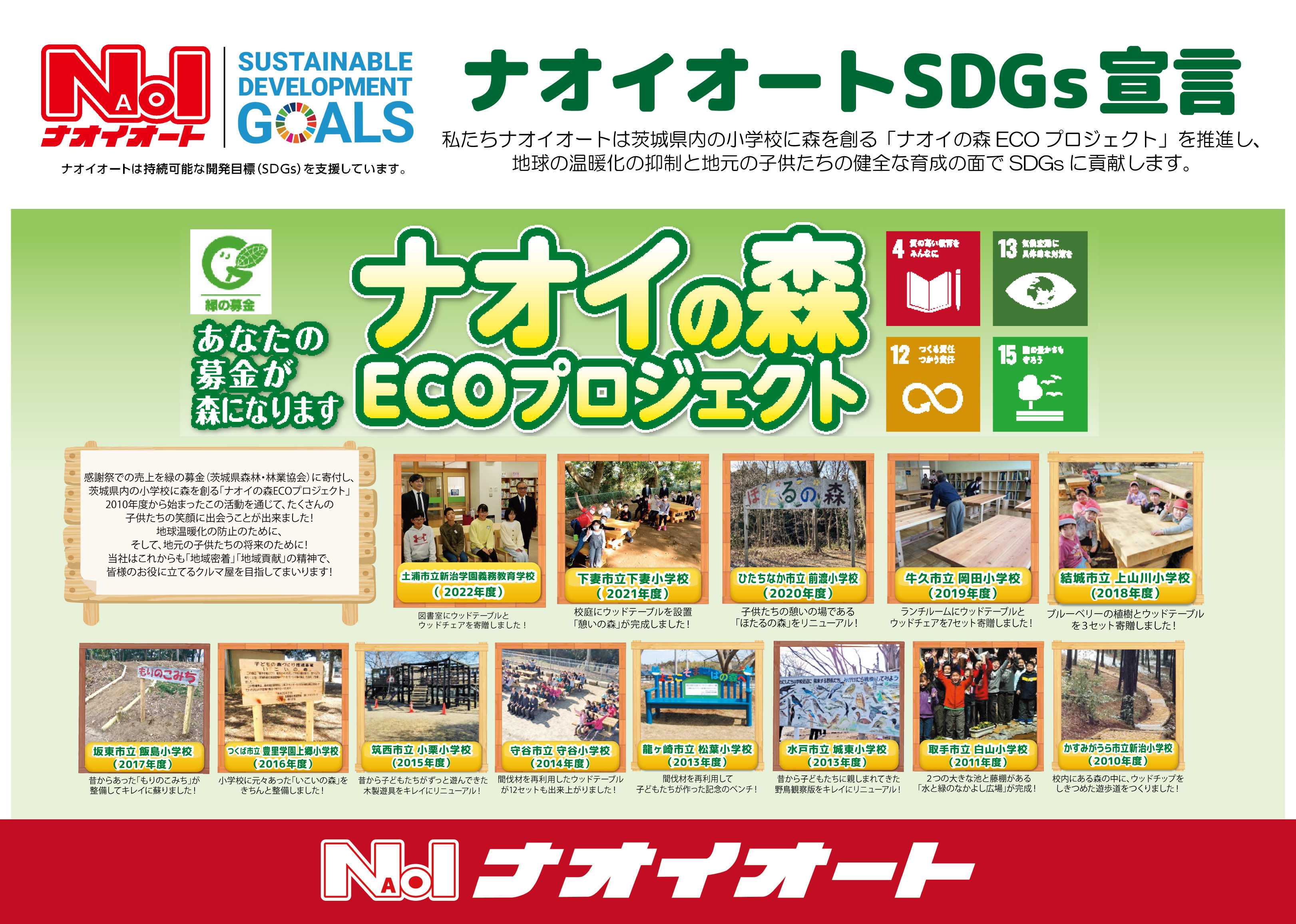ナオイオート 【ナオイの森】ナオイオートSDGｓ宣言~あなたの募金が森になります~
