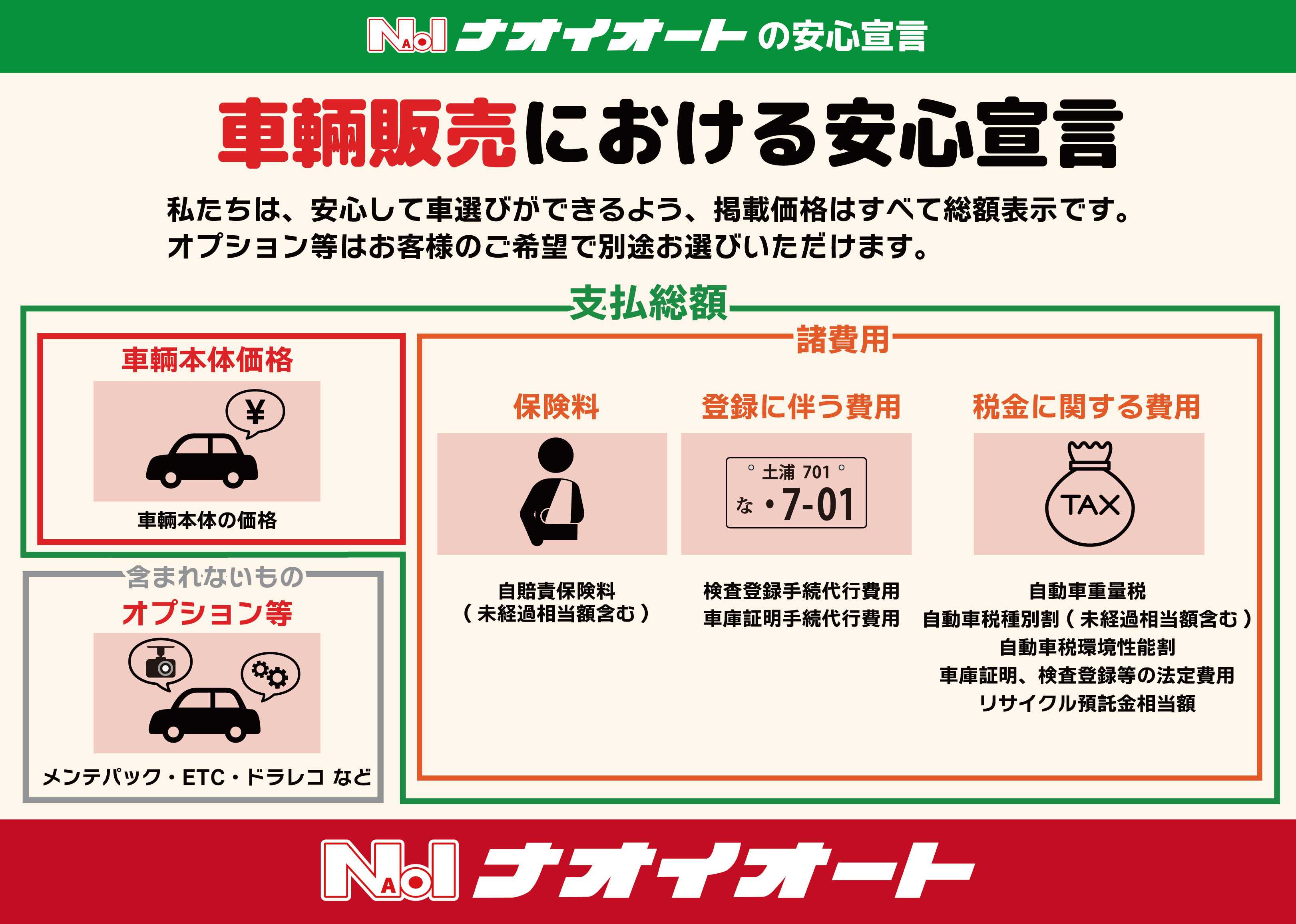 ナオイオート ナオイオート　4つの安心宣言
