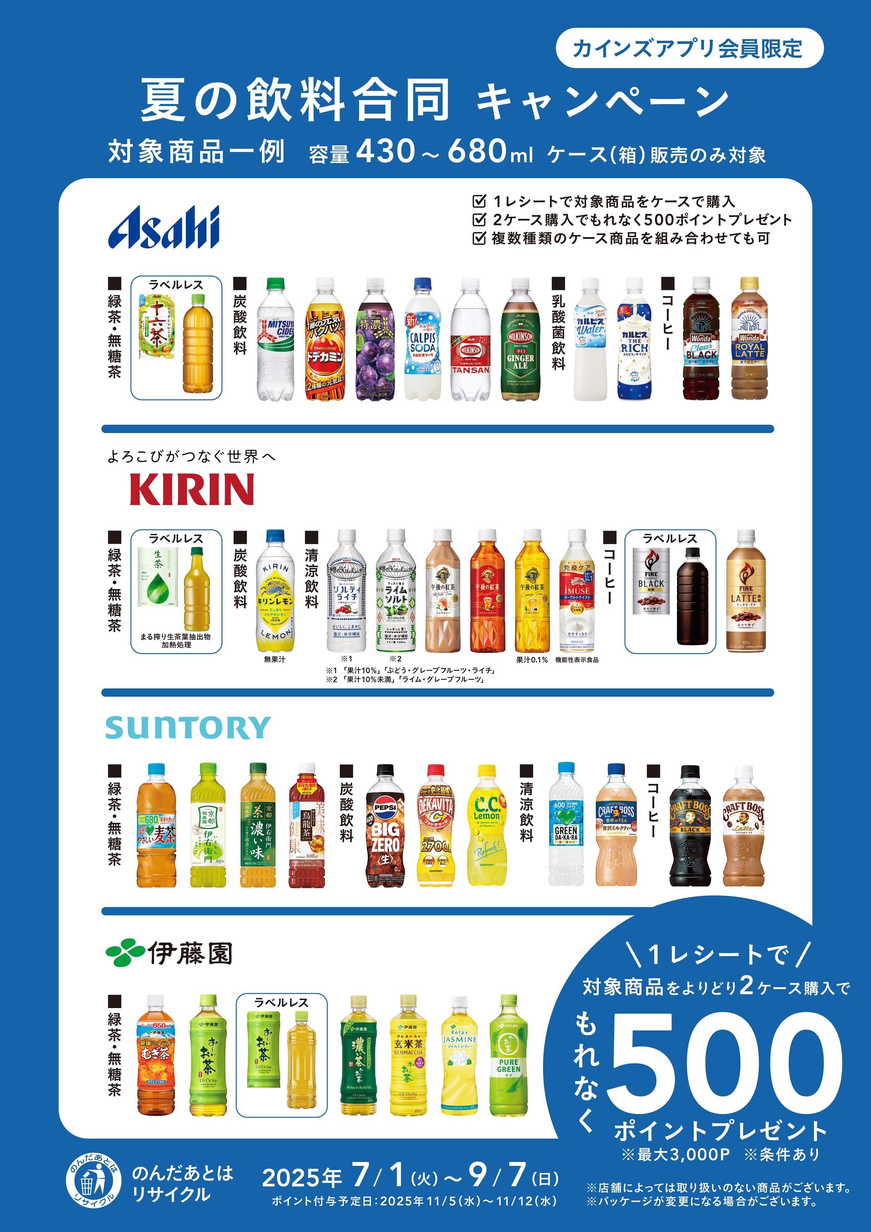 カインズ 夏の飲料合同キャンペーン