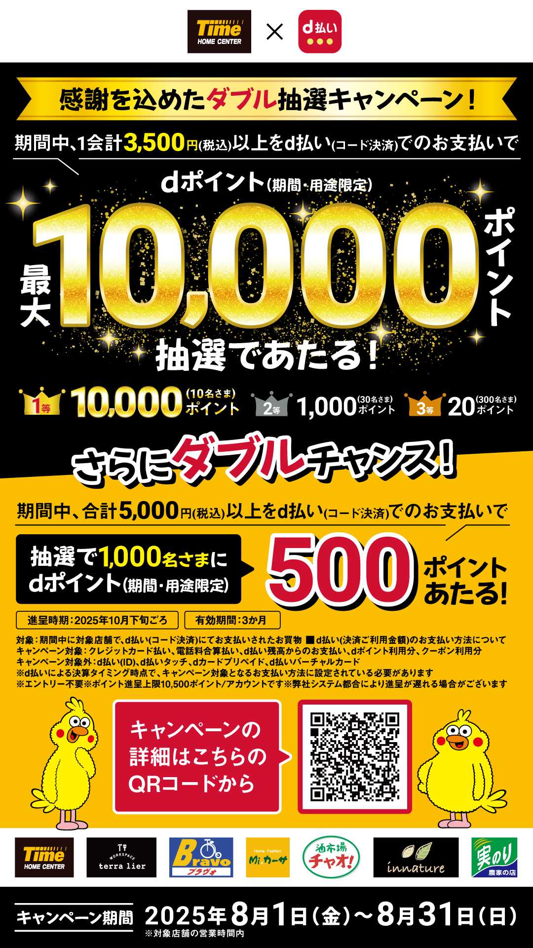 ホームセンタータイム 感謝を込めたダブル抽選キャンペーン！