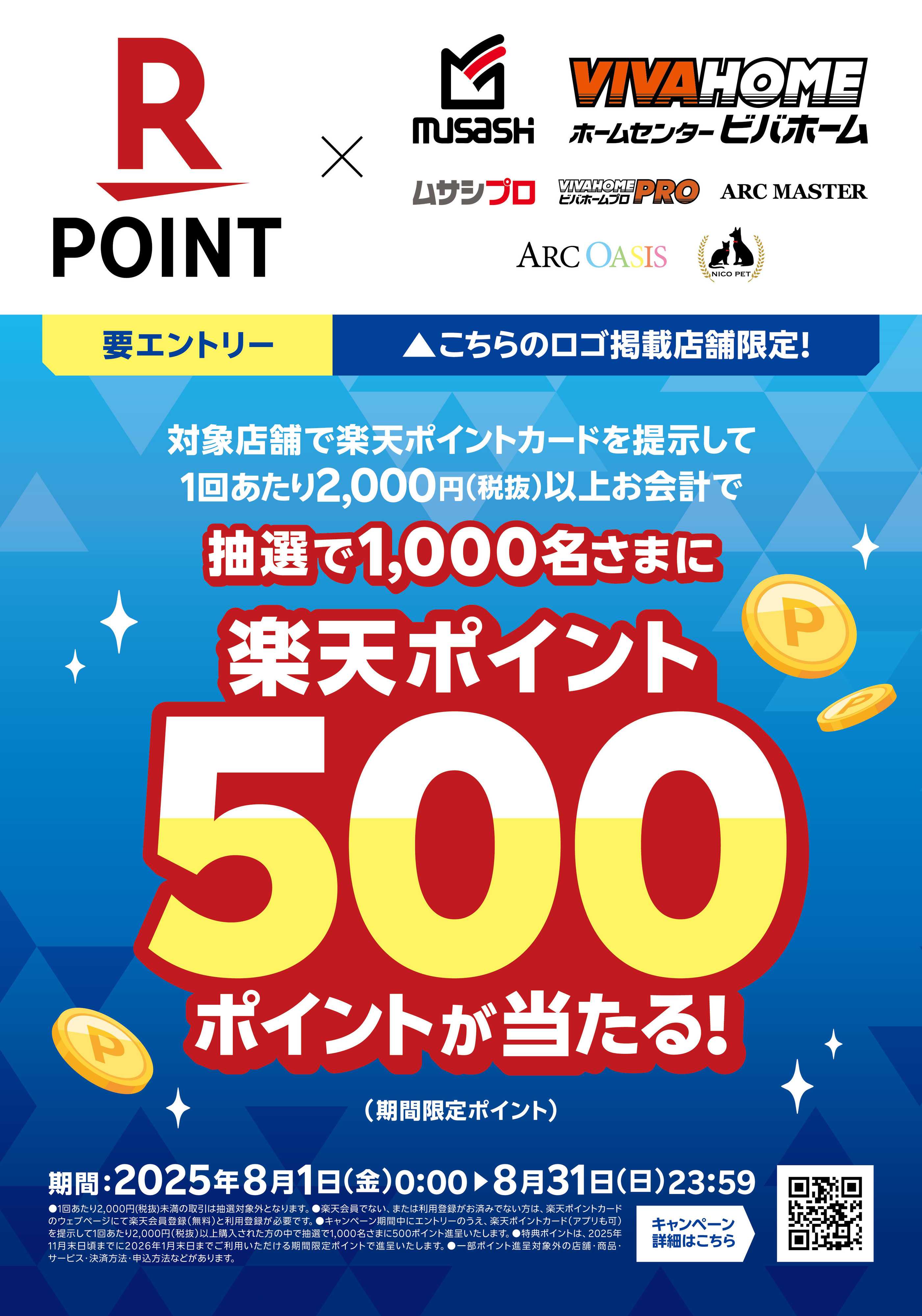 スーパービバホーム 抽選で楽天ポイントが1,000名様に500ポイント当たる！！