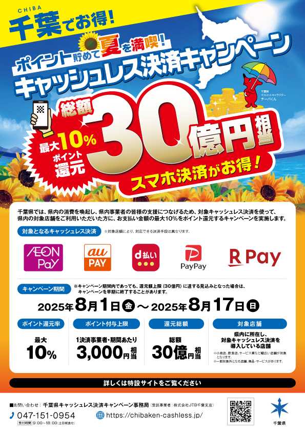 ビバホーム ポイント貯めて夏を満喫！ キャッシュレス決済キャンペーン
