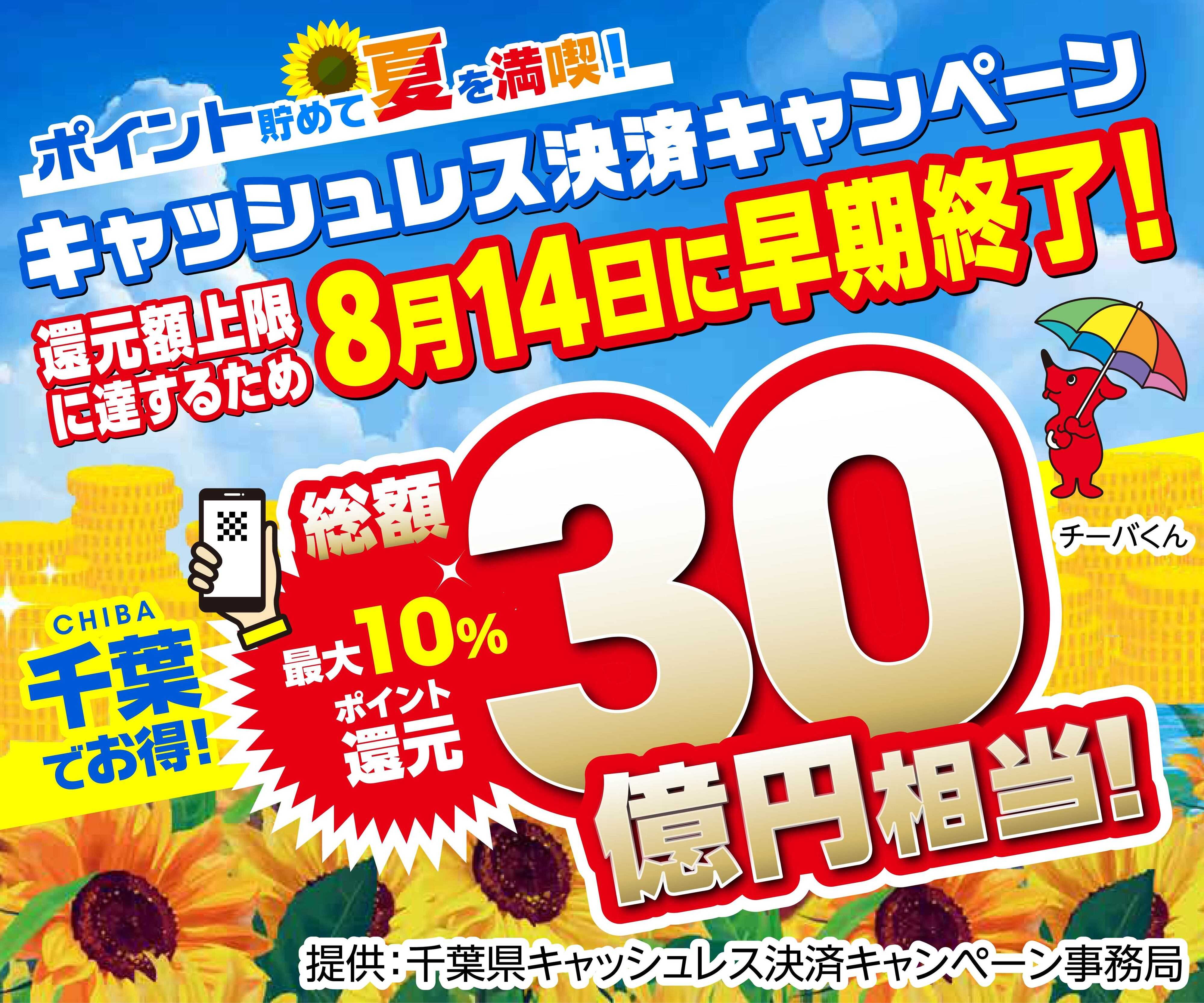 くすりの福太郎 【キャッシュレス】最大10％還元！