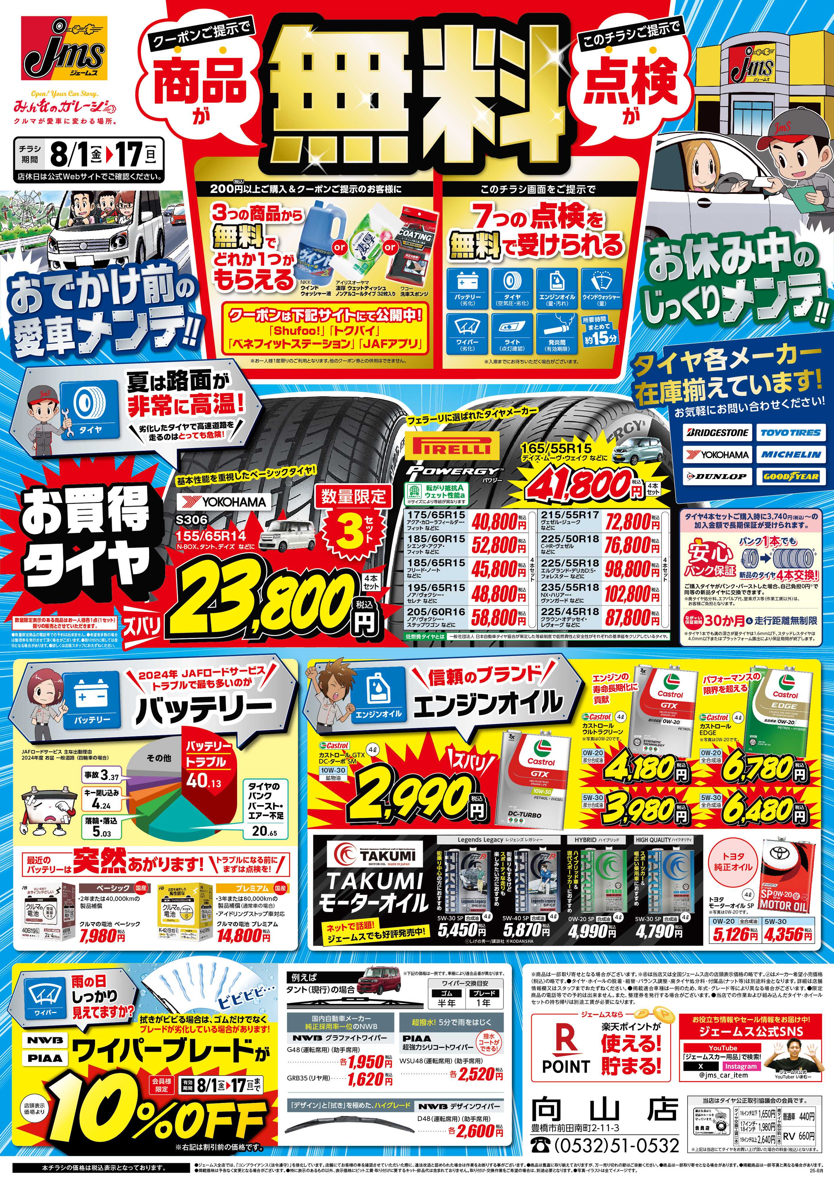 ジェームス お出かけ前の愛車メンテナンス！