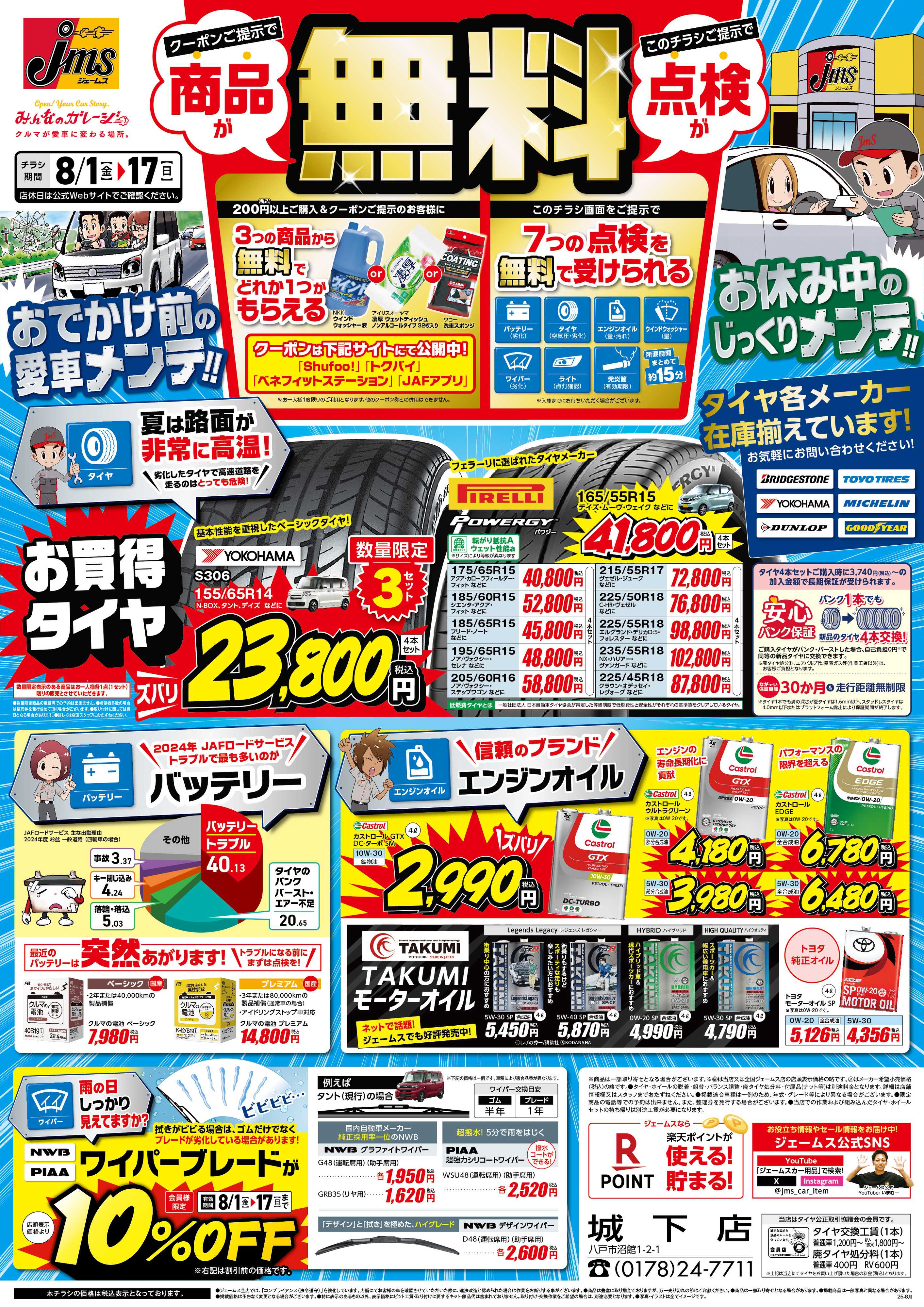 ジェームス お出かけ前の愛車メンテナンス！