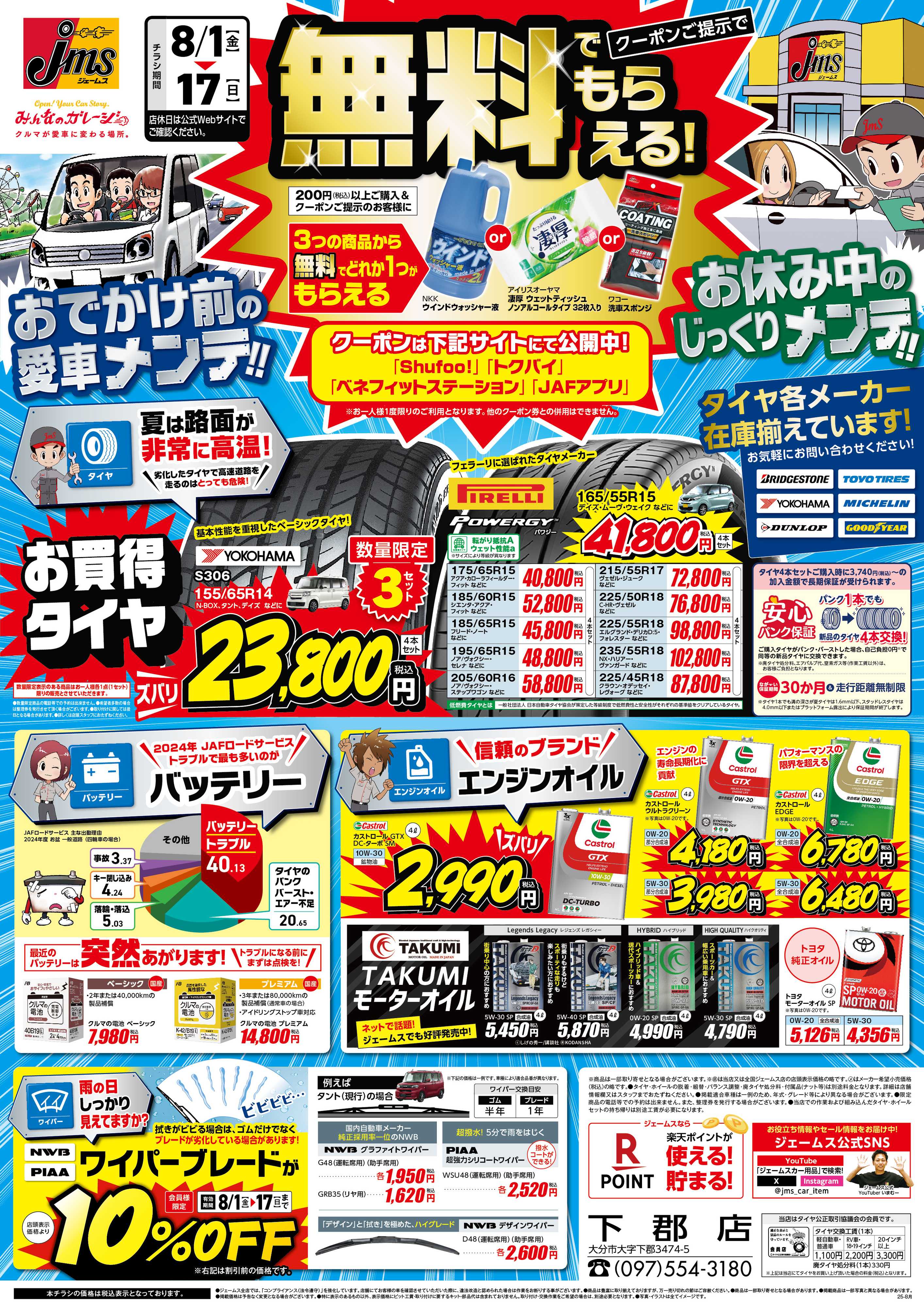 ジェームス お出かけ前の愛車メンテナンス！