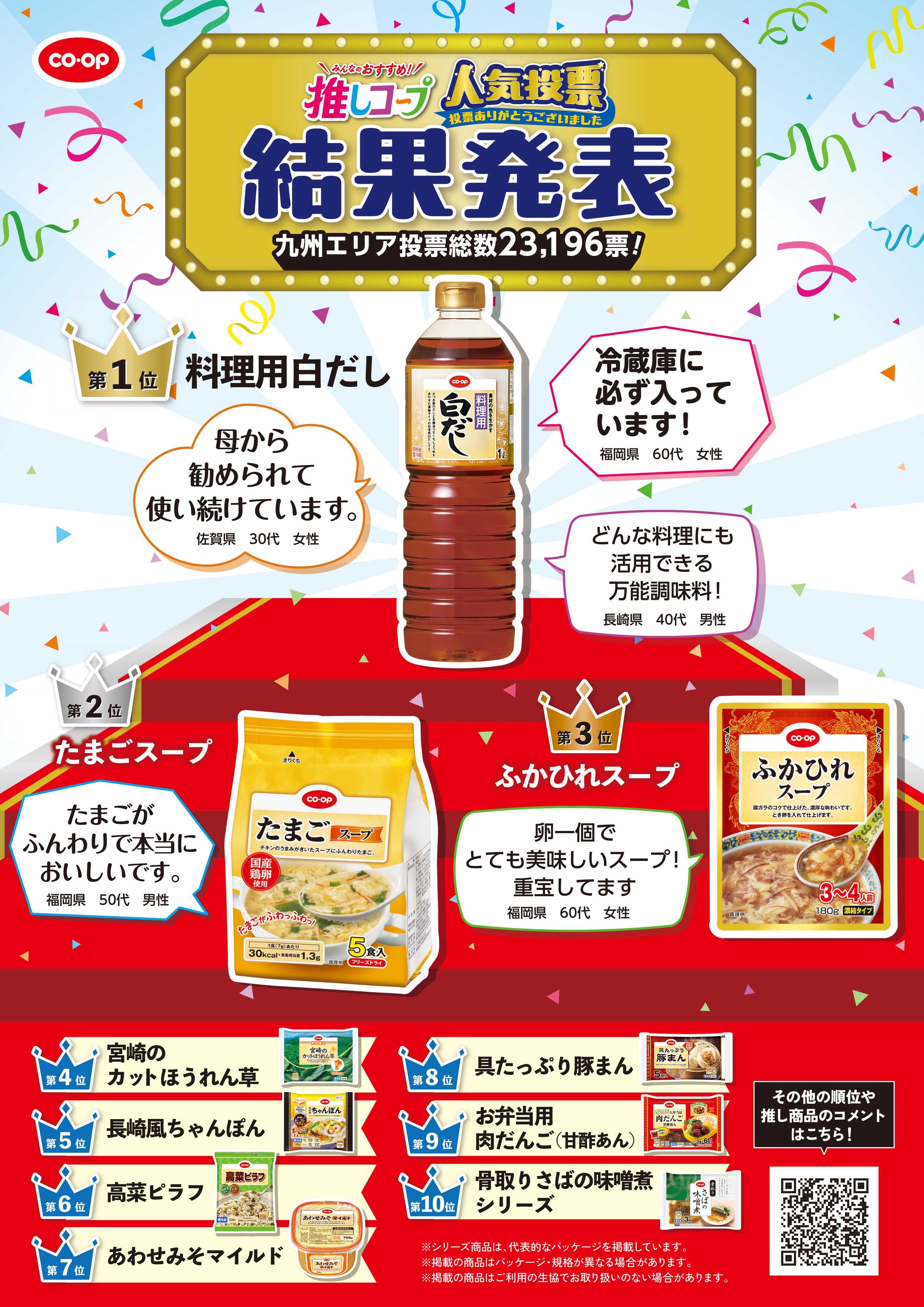 コープおきなわ 推しコープキャンペーン