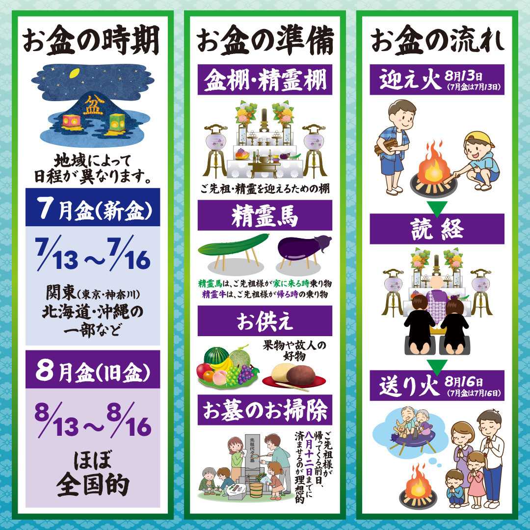 エスポット お盆の準備はお済ですか？