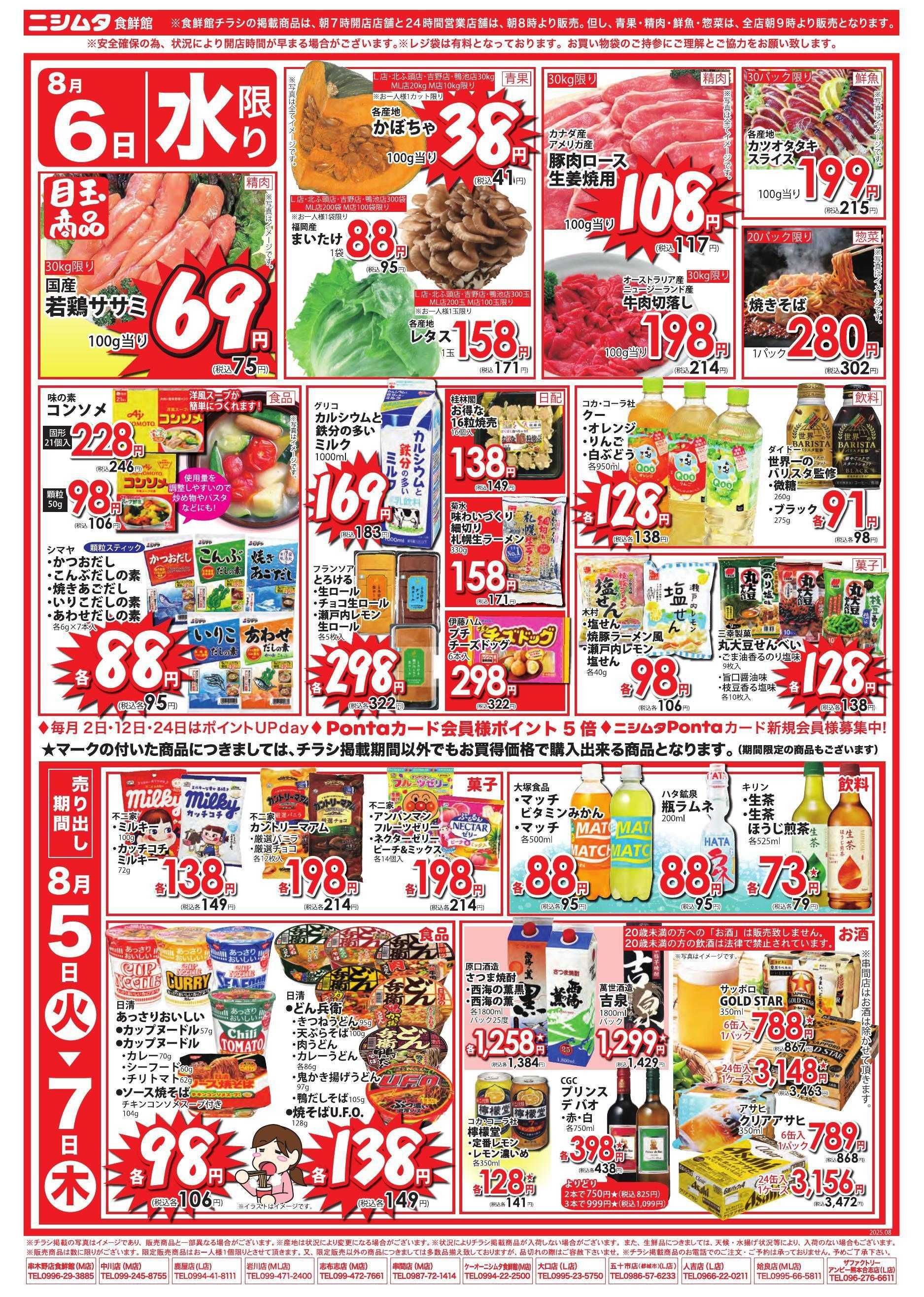 スーパーセンターニシムタ 火曜げんき市