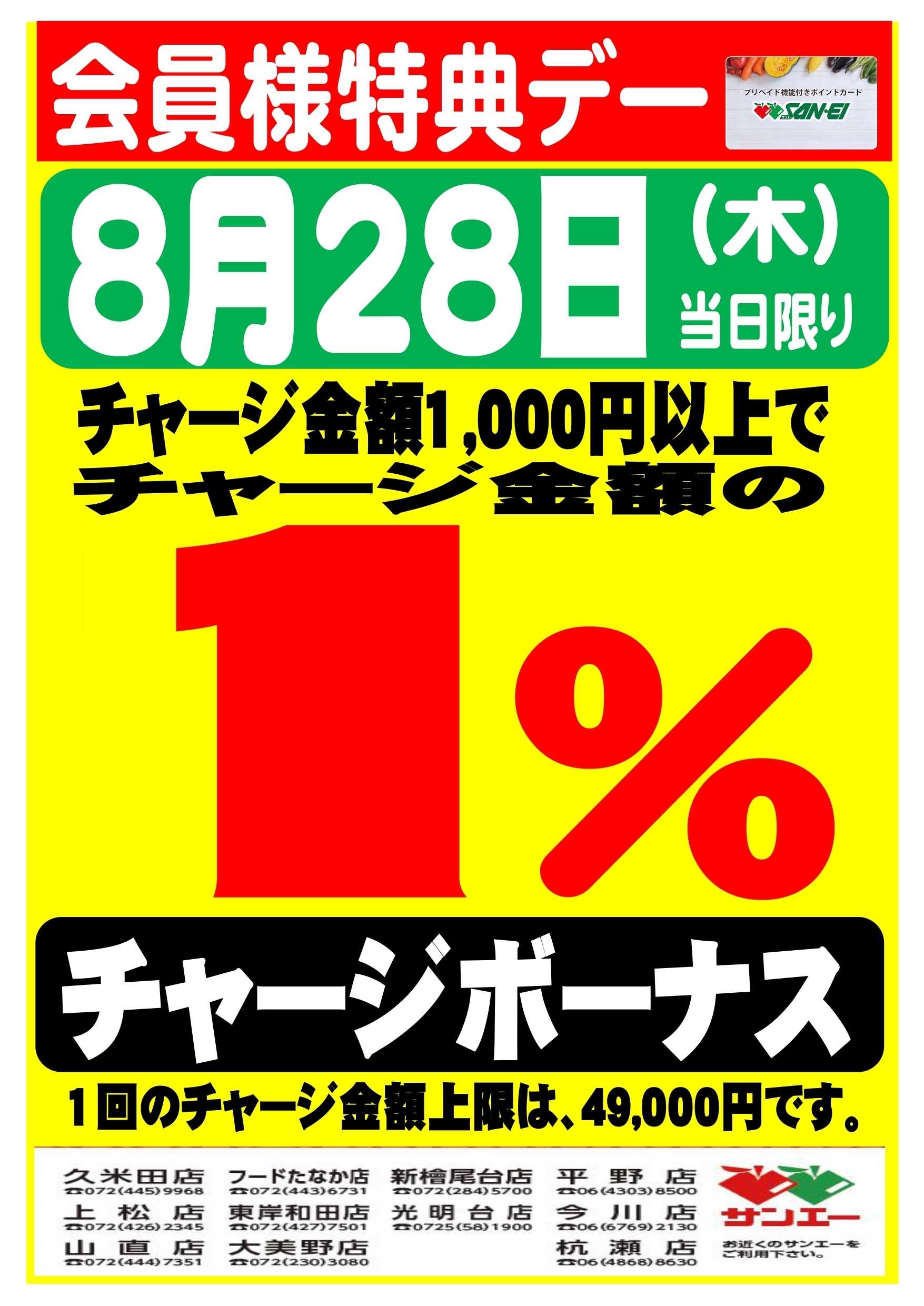 スーパーサンエー 会員様特典デー！！