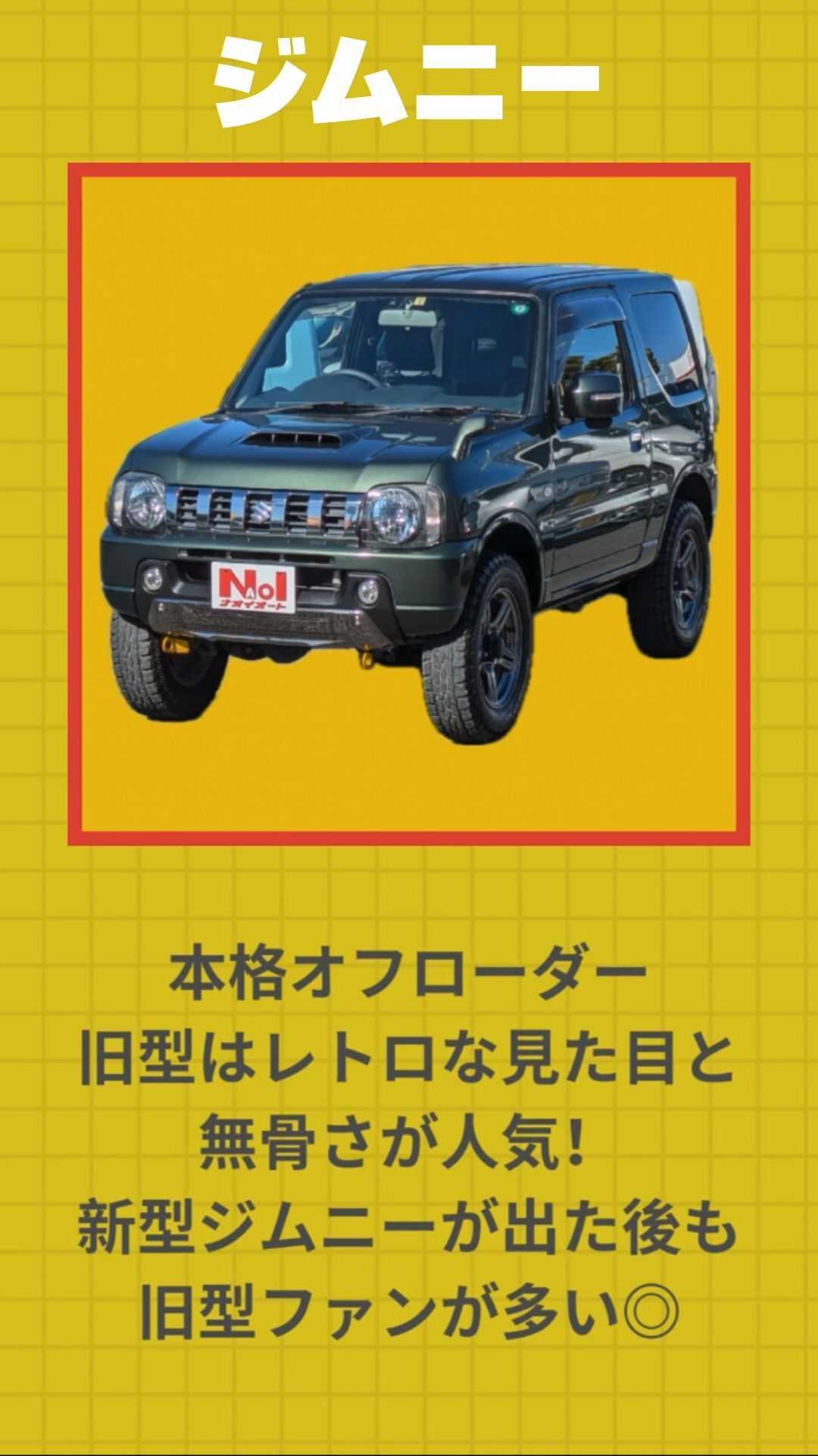 ナオイオート 中古でしか手に入らない車紹介！