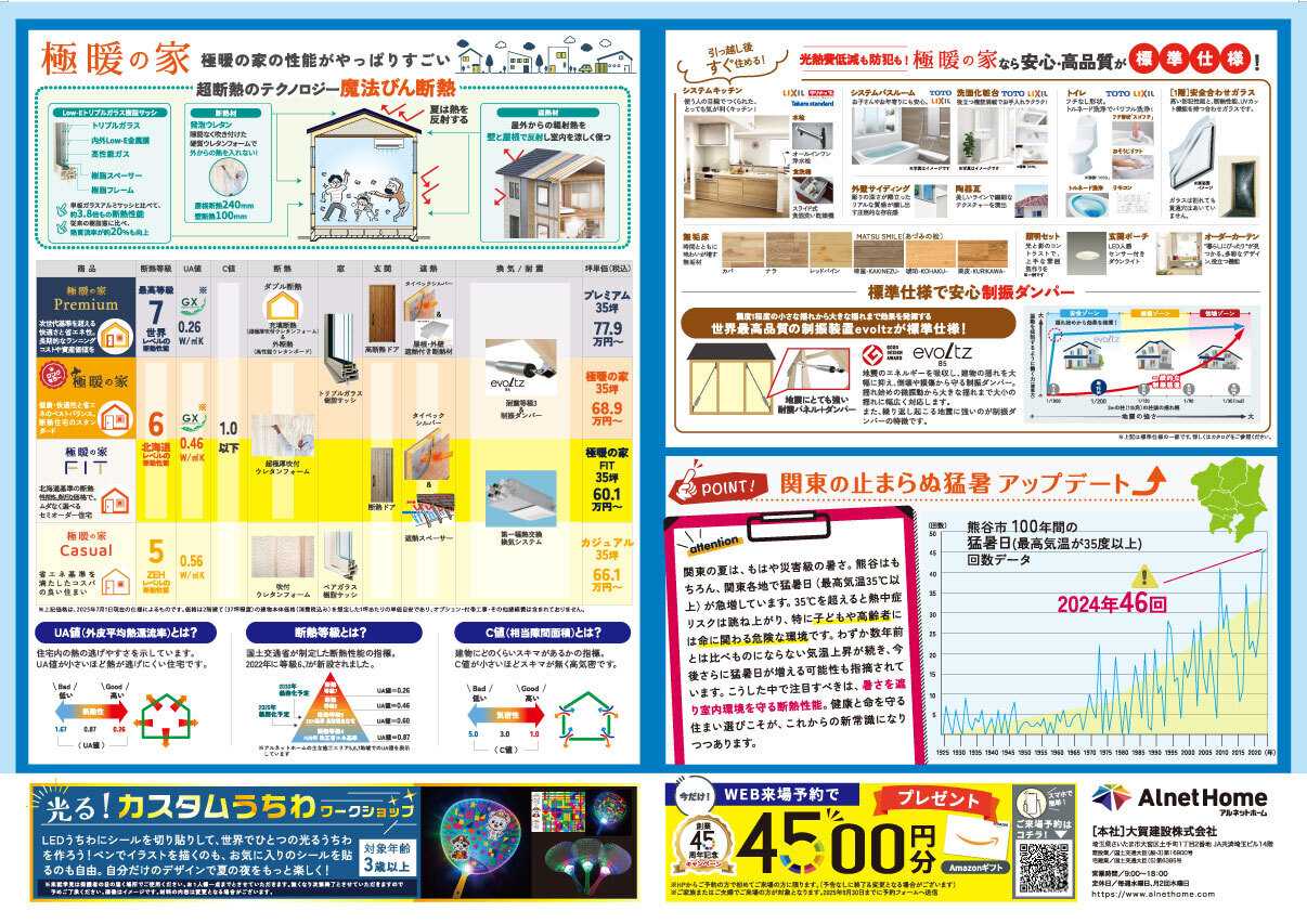 アルネットホーム 【アルネットホーム・ラヴィング】高性能「極暖の家」仕様を手の届く価格で！「極暖の家FIT」まるわかり説明会開催中！【来場特典あり】
