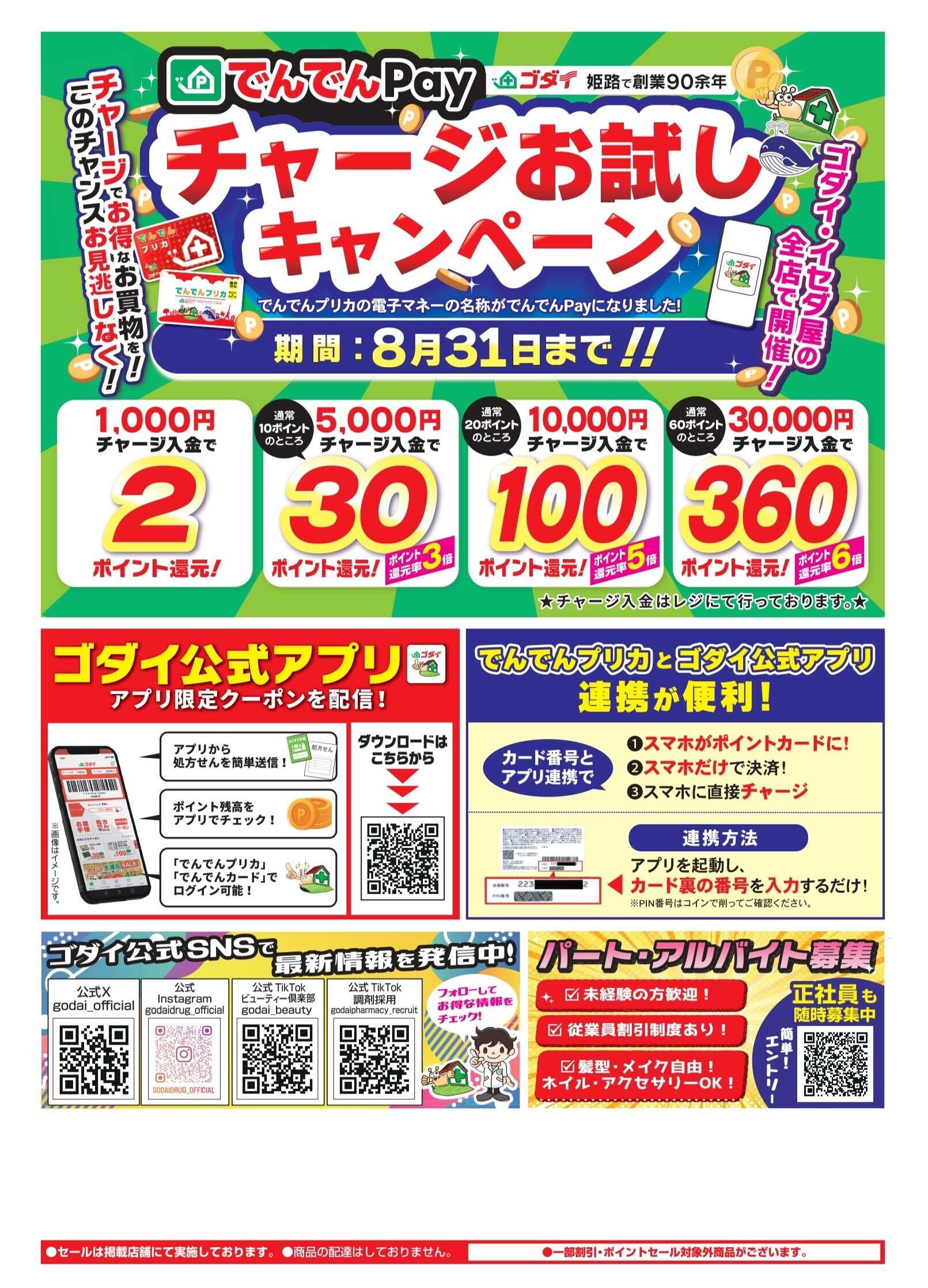 ゴダイドラッグ 【8/28～8/31】ポイント大還元セール開催！