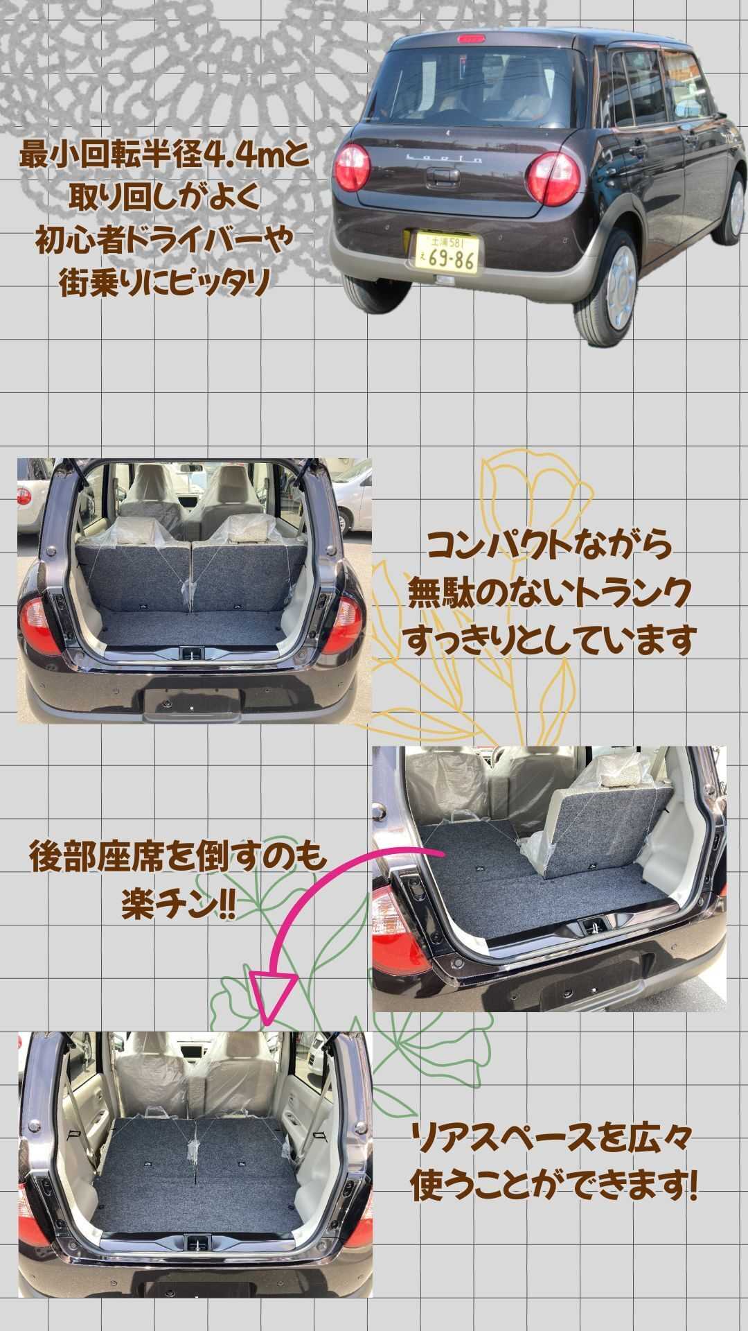 ナオイオート SUZUKI ラパン徹底解説！