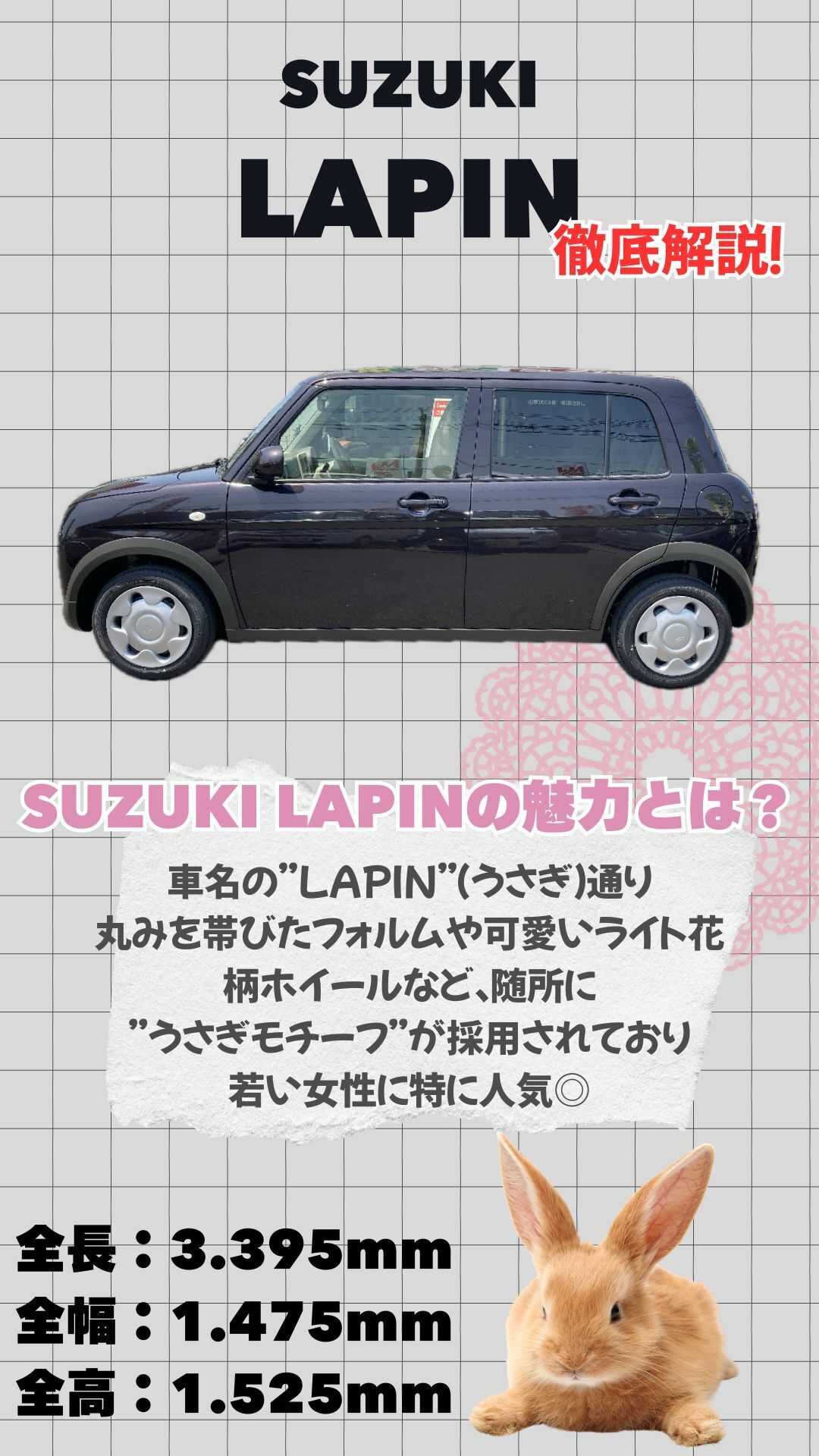 ナオイオート SUZUKI ラパン徹底解説！