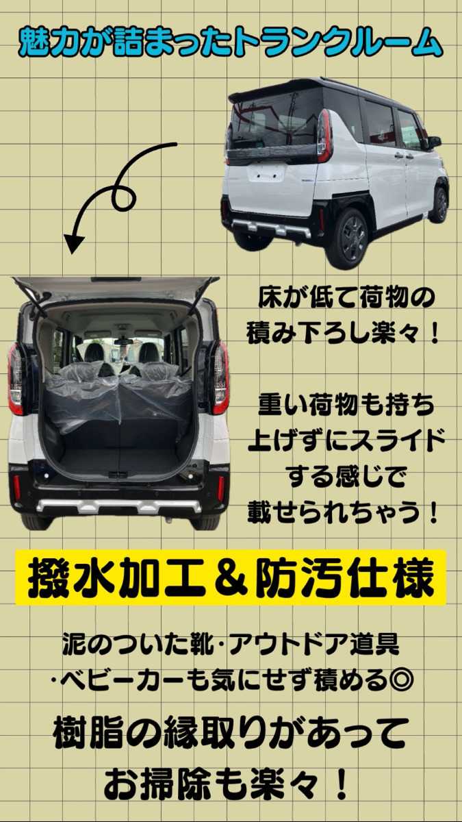 ナオイオート 三菱　デリカミニ徹底解説！