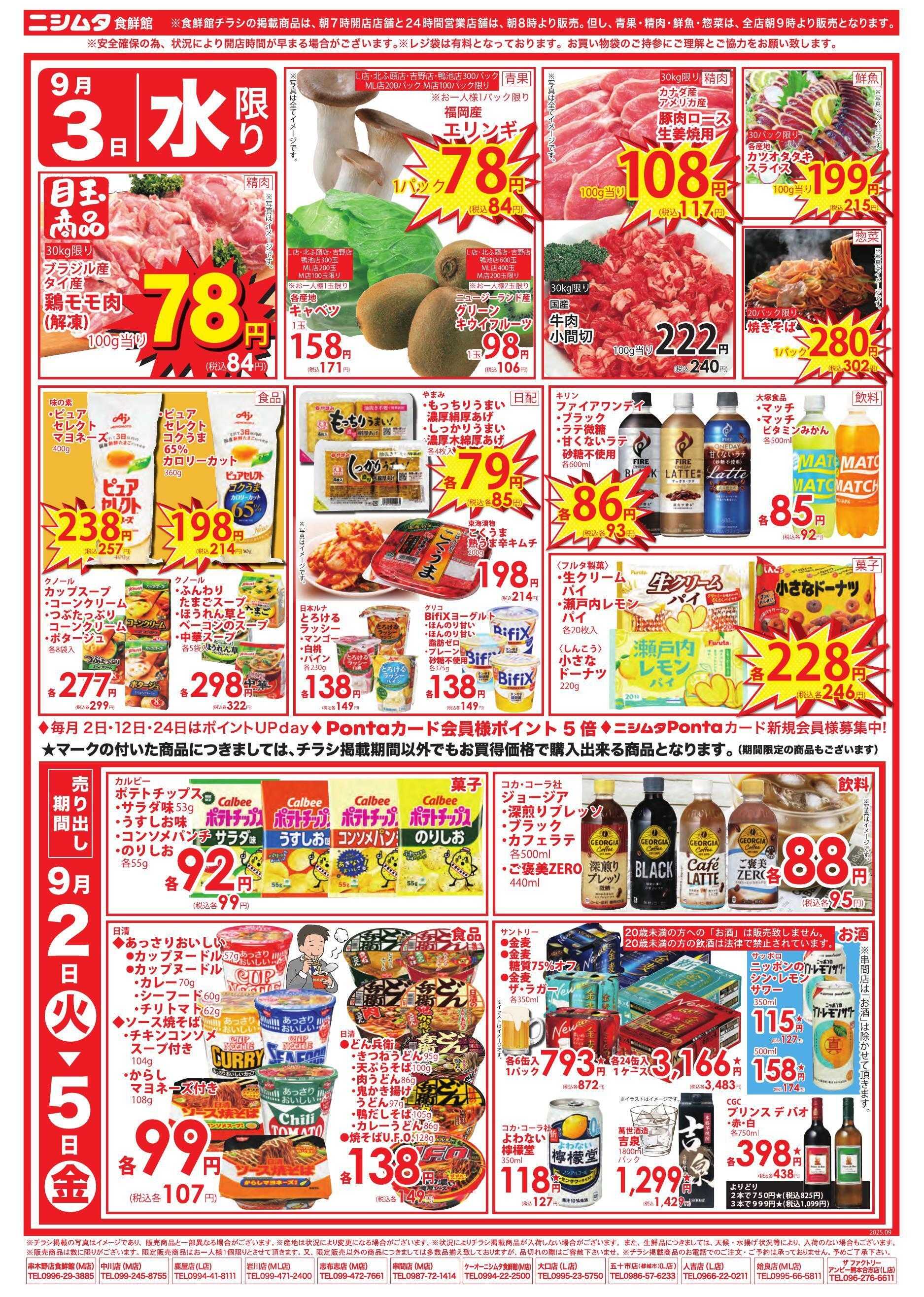 ニシムタ 火曜げんき市