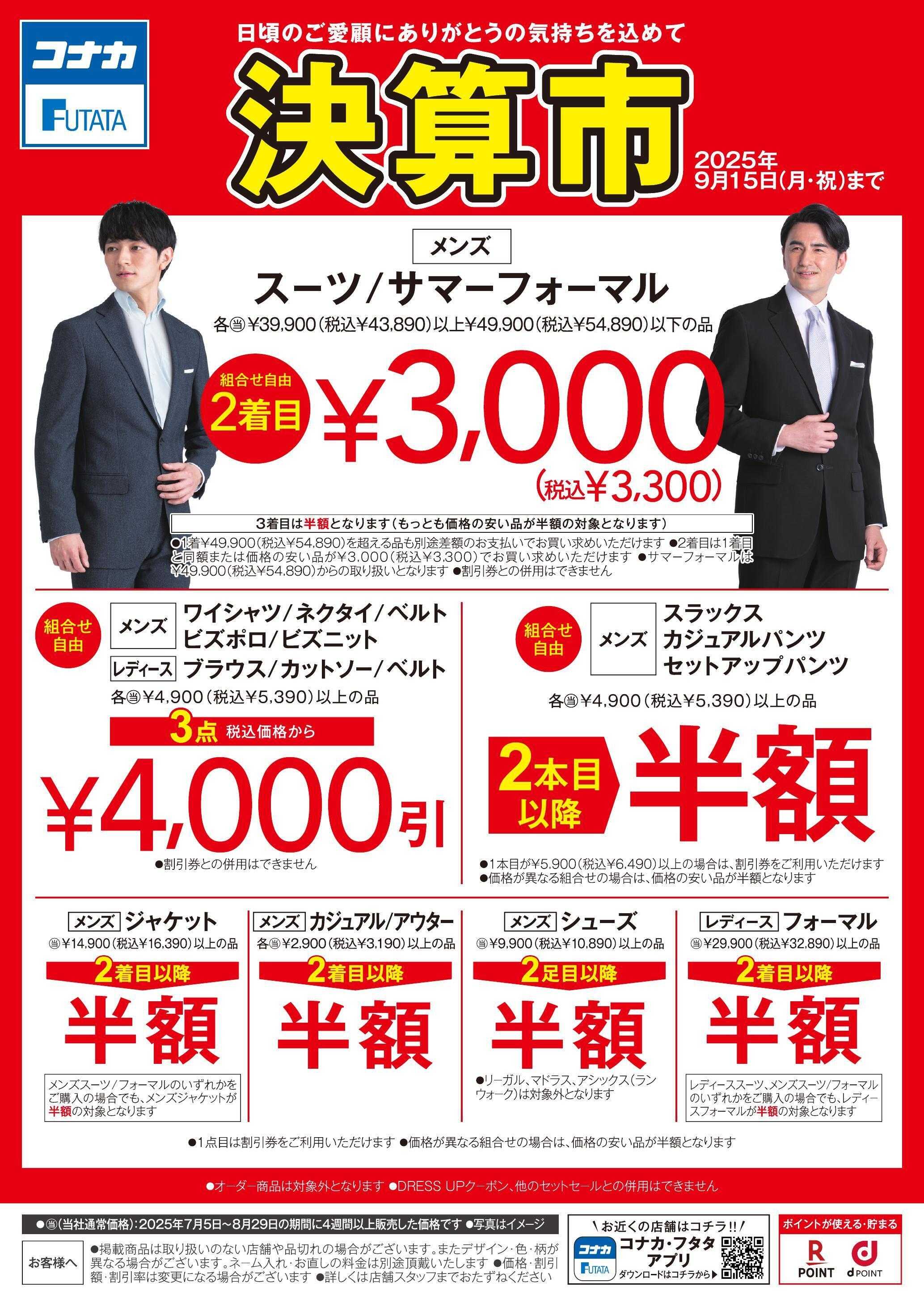 コナカ 決算市