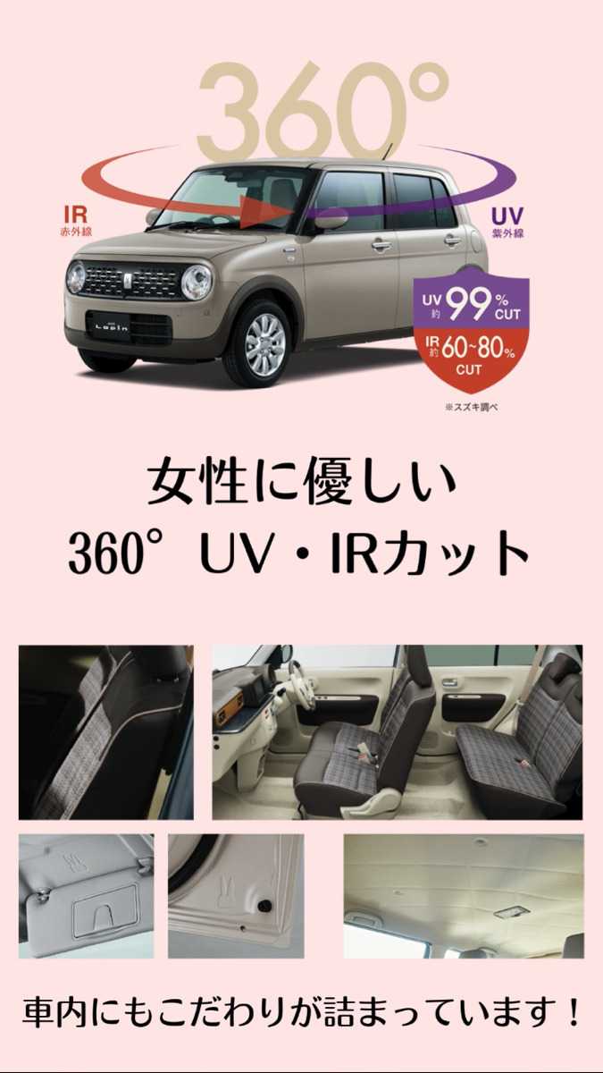 ナオイオート SUZUKI　LAPIN LC　マイナーチェンジでさらに可愛く進化！
