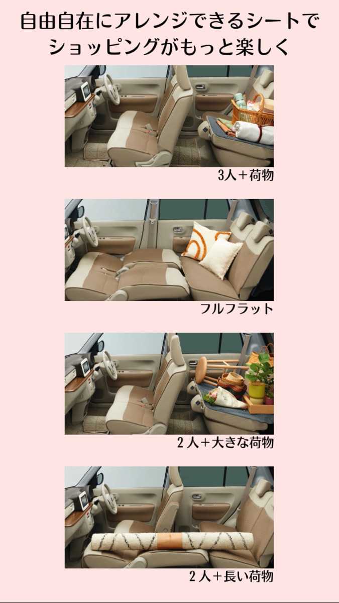 ナオイオート SUZUKI　LAPIN LC　マイナーチェンジでさらに可愛く進化！