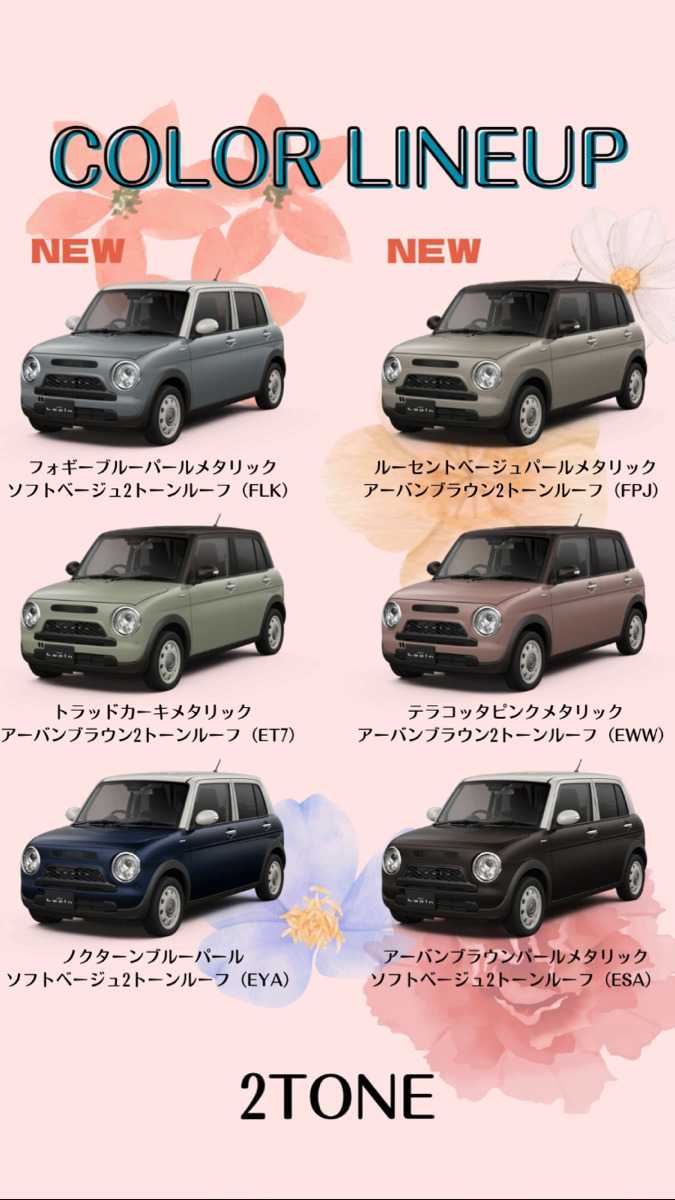ナオイオート SUZUKI　LAPIN LC　マイナーチェンジでさらに可愛く進化！