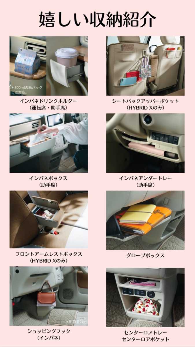 ナオイオート SUZUKI　LAPIN LC　マイナーチェンジでさらに可愛く進化！