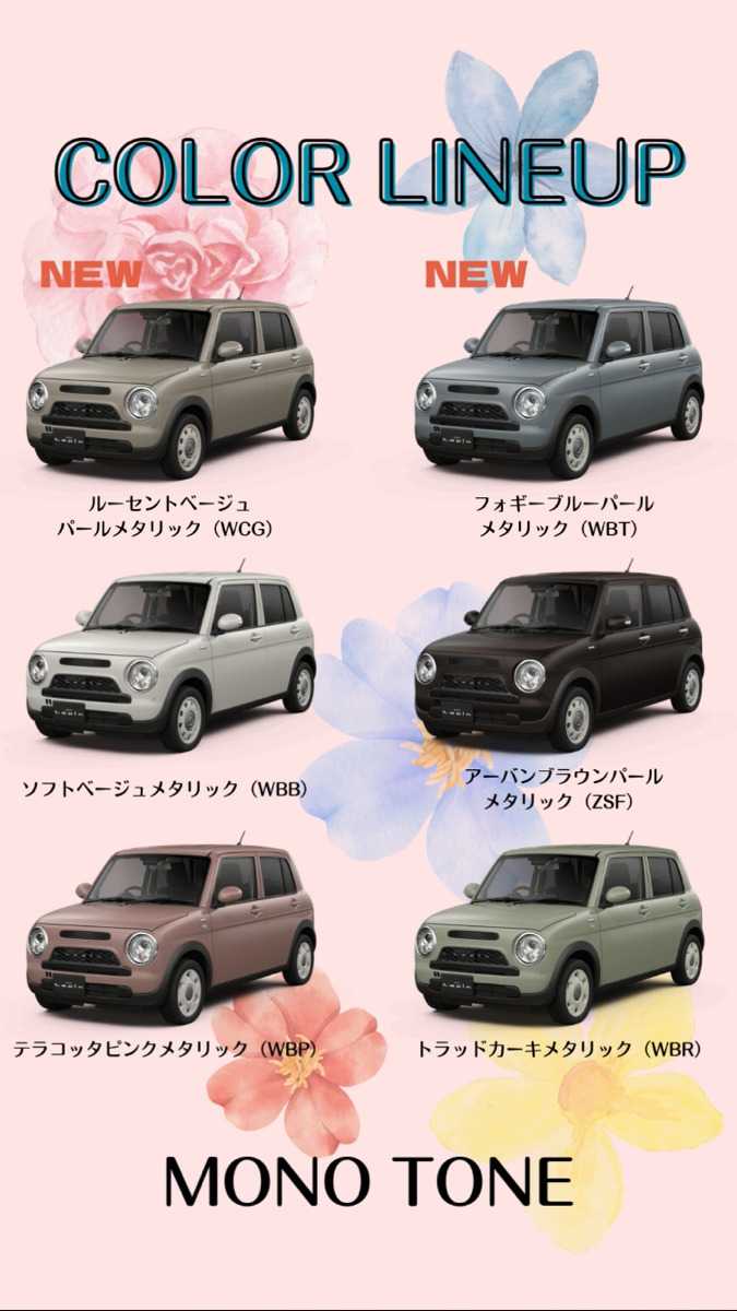 ナオイオート SUZUKI　LAPIN LC　マイナーチェンジでさらに可愛く進化！