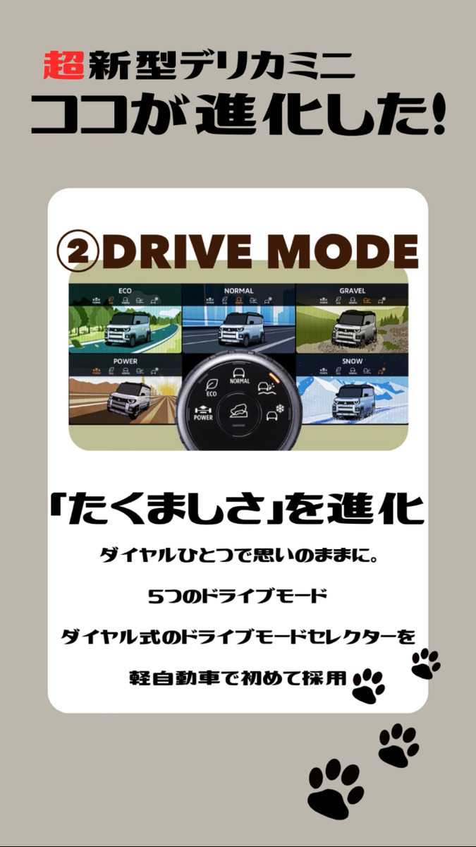 ナオイオート 三菱　超新型！デリカミニ紹介！