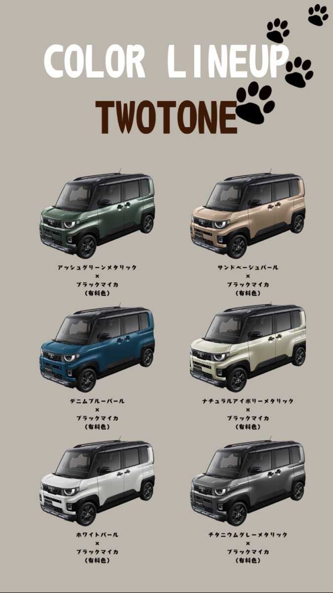 ナオイオート 三菱　超新型！デリカミニ紹介！