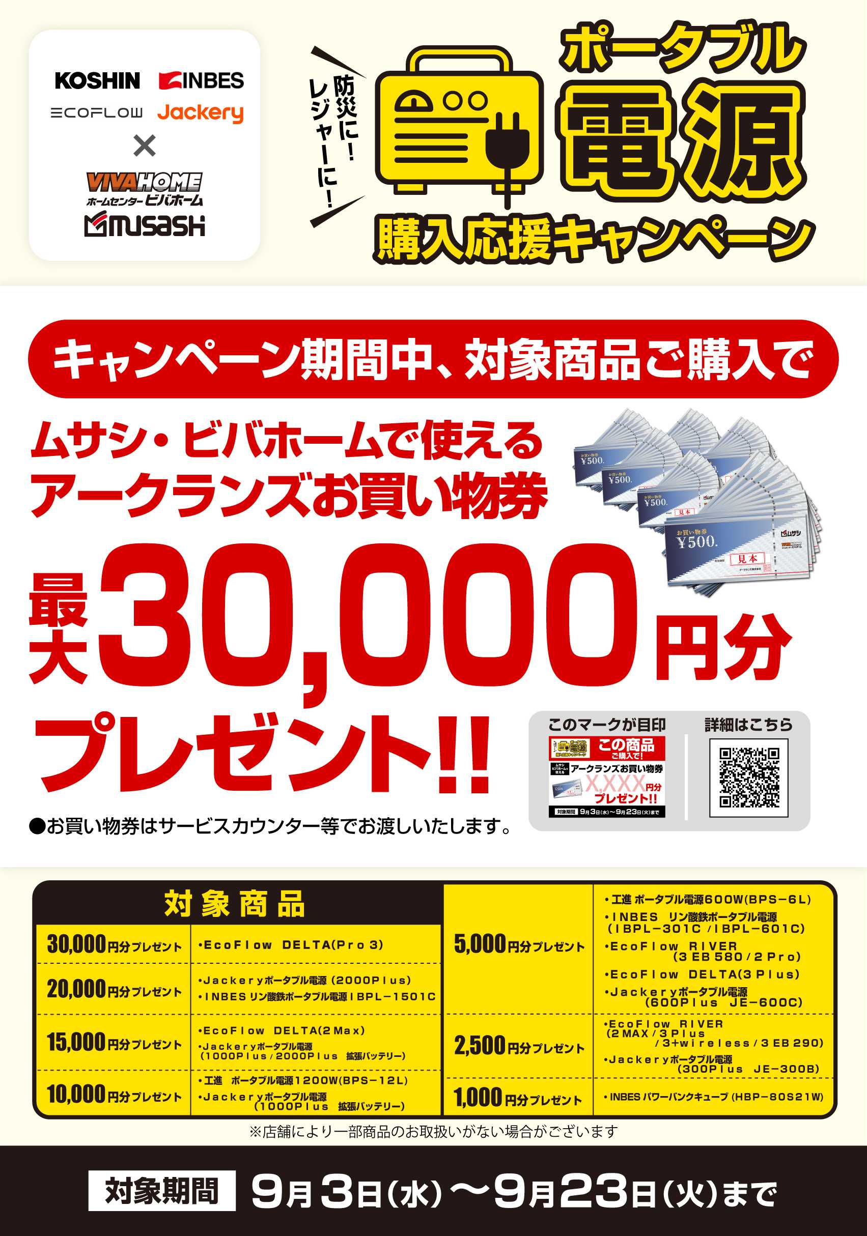 ビバホーム お買い物券】ポータブル電源キャンペーン