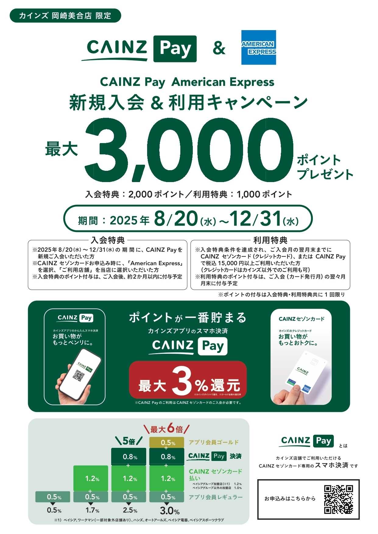 カインズ カインズPayキャンペーン 岡崎美合店